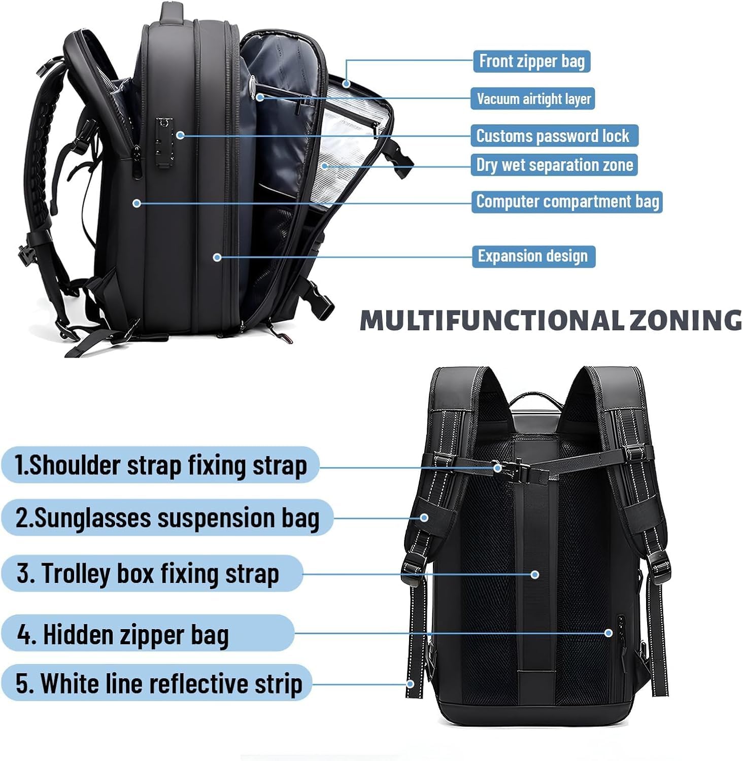 Bewinner Vakuum Rucksack – Wasserabweisender Erweiterbarer 60L mit Vakuum Kompression, Anti Diebstahl Vacuum Backpack für Reisen (GRÜN)