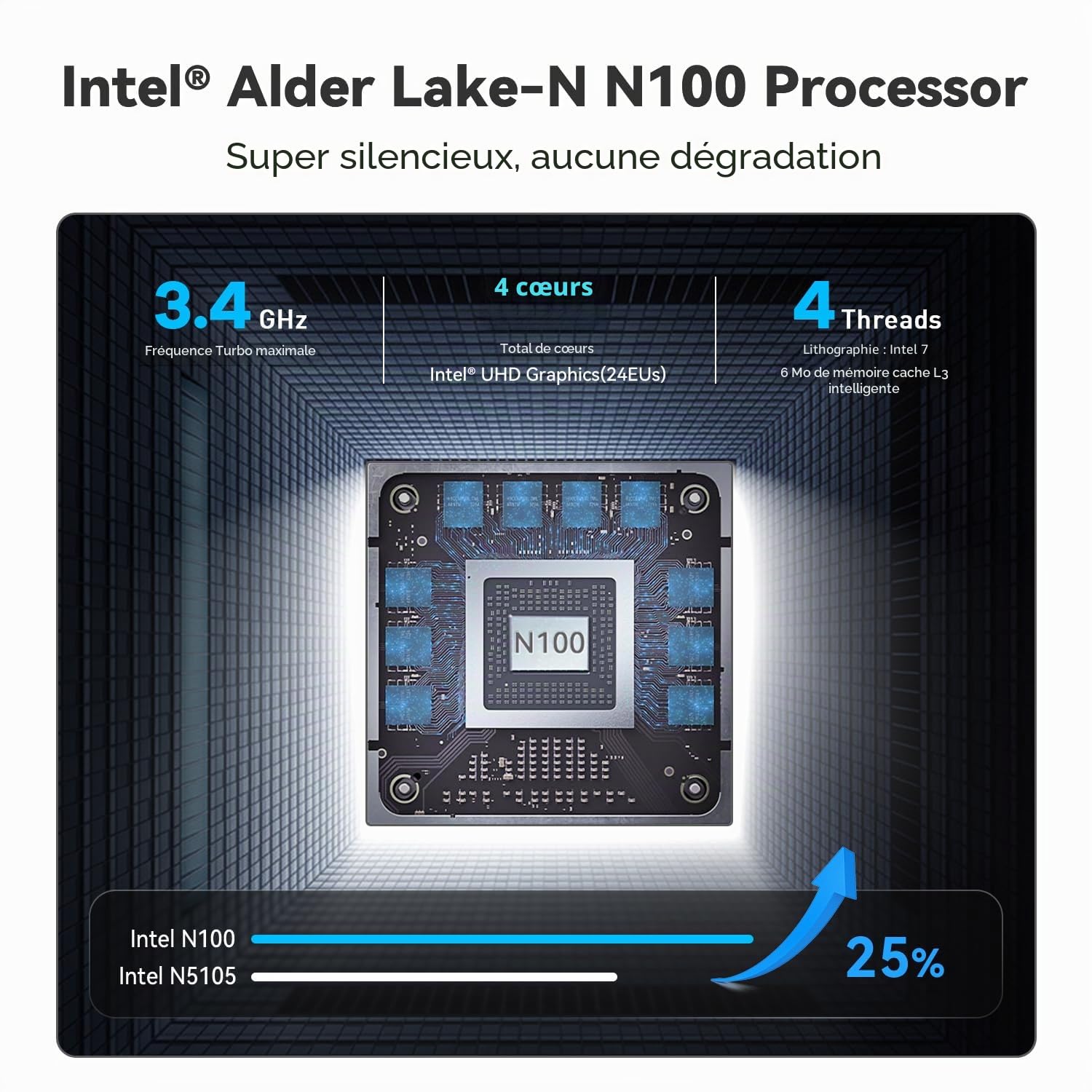 Beelink Mini PC, Mini S12 Pro Intel Alder Lake-N100 Processor (jusqu'à 3,4 GHz) 4C/4T, Mini Ordinateur 12 Go LPDDR5 RAM 512 Go SSD, Ordinateur de Bureau Double HDMI 4K 60 Hz/2,5 G LAN