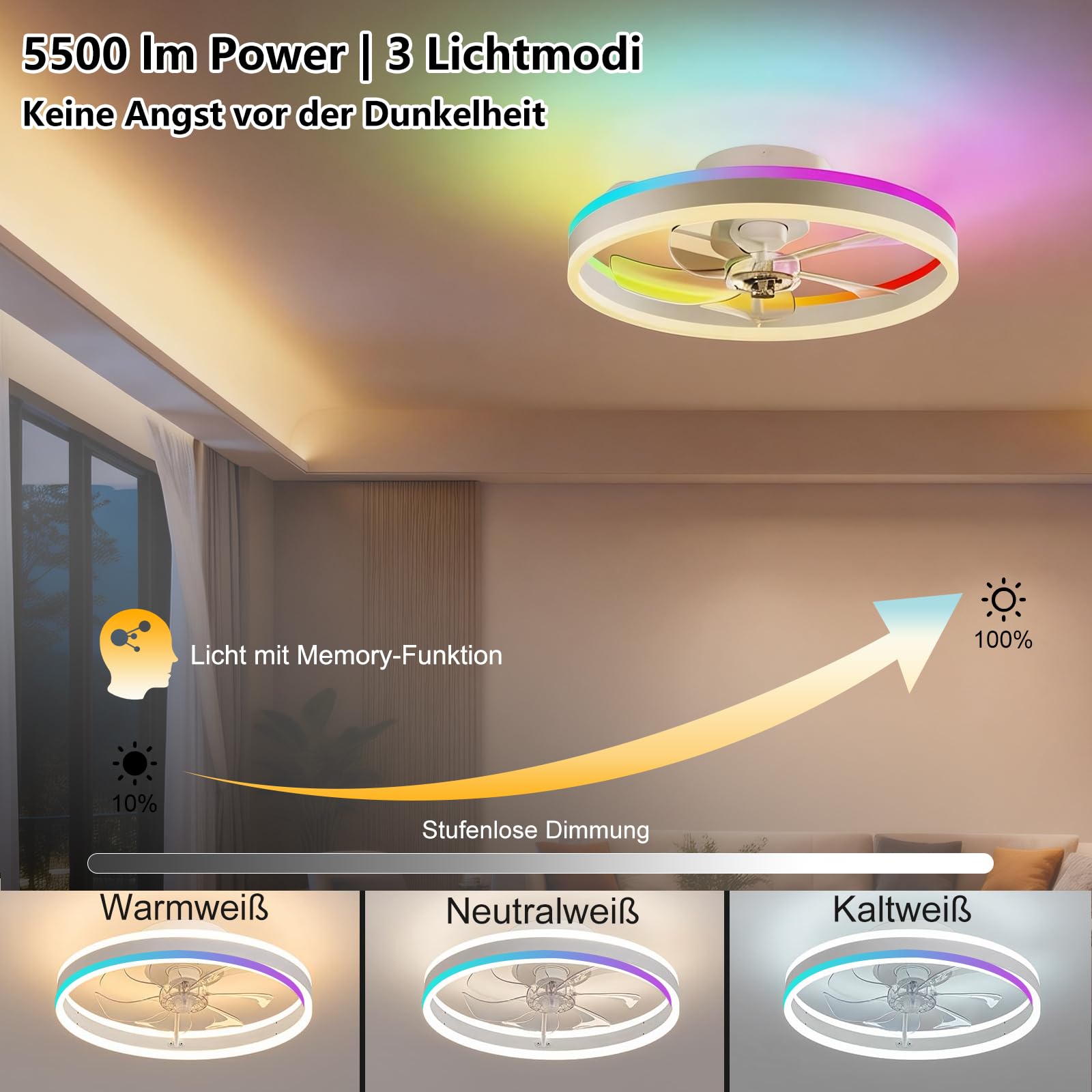 RGBCW-Deckenventilator mit Licht, 50CM Unterputz-Low-Profile-Smart-Ventilator-Licht-App und Fernbedienung, 6 Geschwindigkeiten umkehrbar, dimmbar RGB-Ambiente Deckenleuchte für Schlafzimmer Wohnzimmer