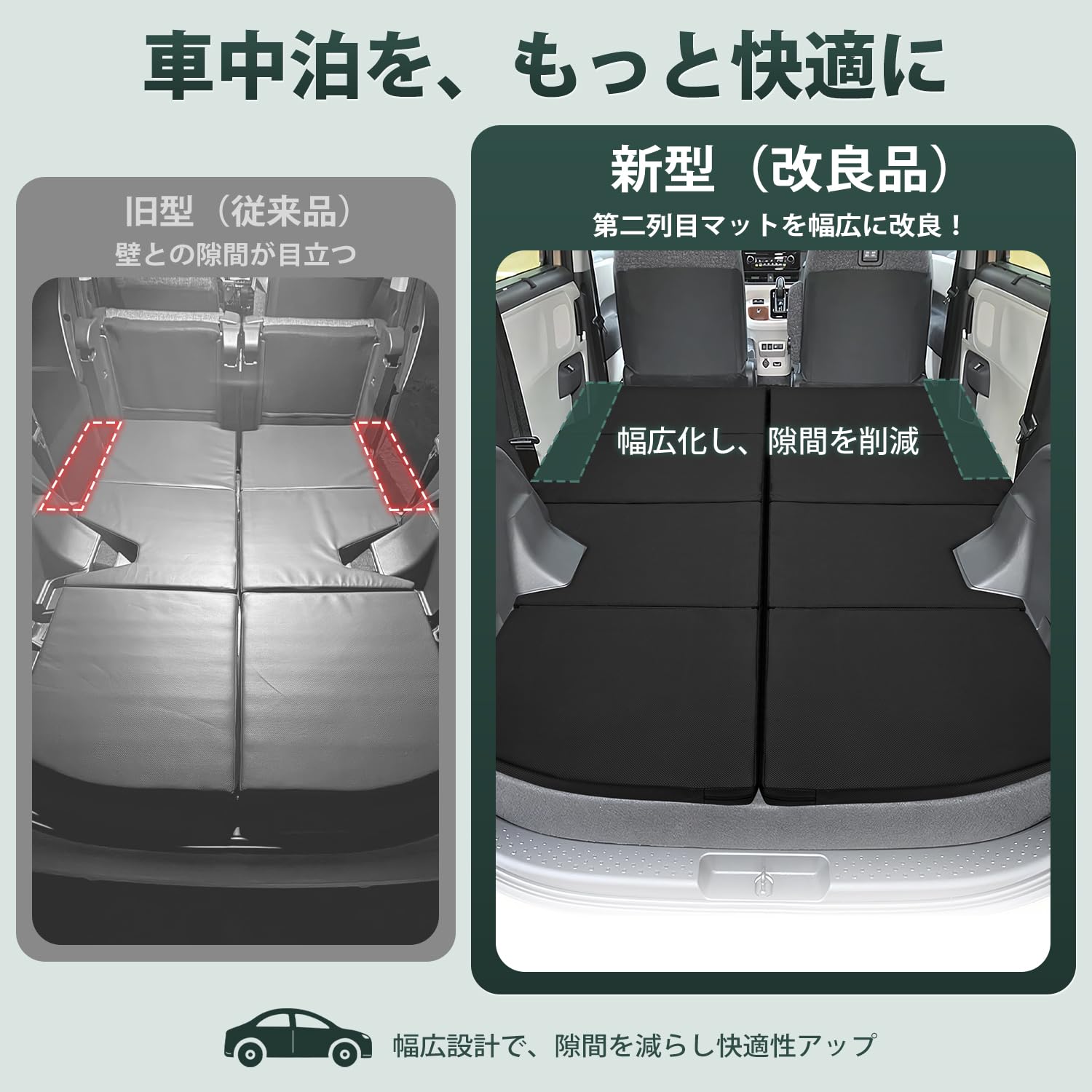 Amazon.co.jp: Virauto トヨタに適合 シエンタ 10系 車中泊 マット 5人
