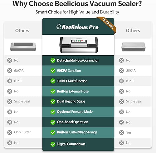 Miniatura 2 de AquaLock Series 2X Seal&130W Máquina selladora de alimentos completamente automática de 130 W, potente sistema de conservación de alimentos con asa,