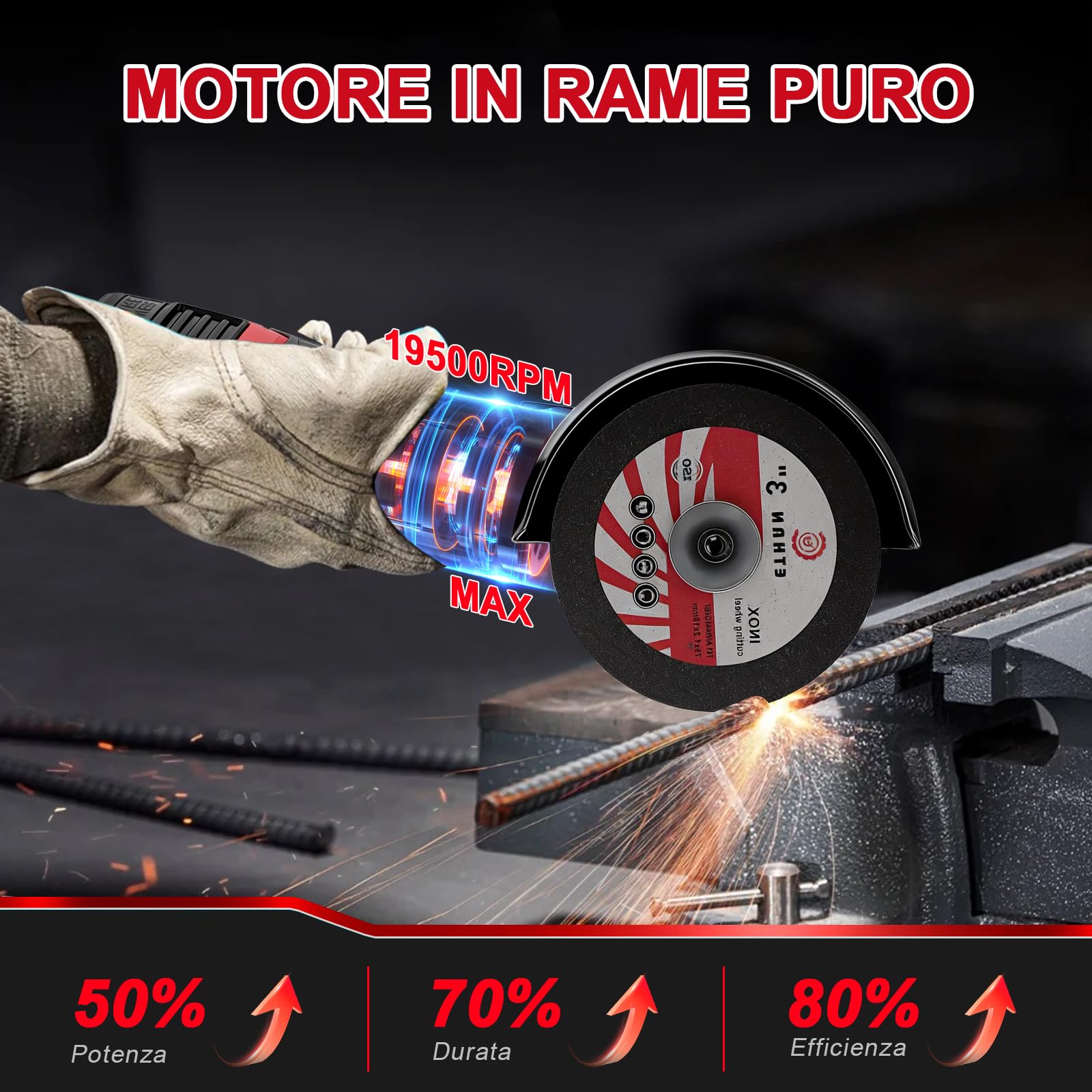 Smerigliatrice Angolare Senza Fili 3 Pollici, 500W 19500 Giri/Min Mini Smerigliatrice Angolare Elettrica da 76 mm, Lucidatrice Manuale Ricaricabile Con 6 Dischi, per Tagliare Piastrelle, Legno, Pietra