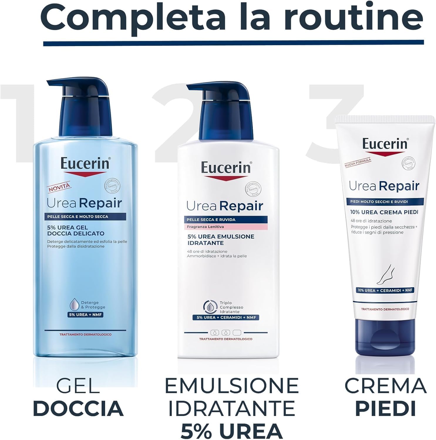 Eucerin Urea Repair Emulsione Idratante 5% Fragranza Lenitiva 400 ml, Crema idratante corpo 48h, Crema Urea al 5% e Ceramidi, Formula profumata per pelle secca e ruvida