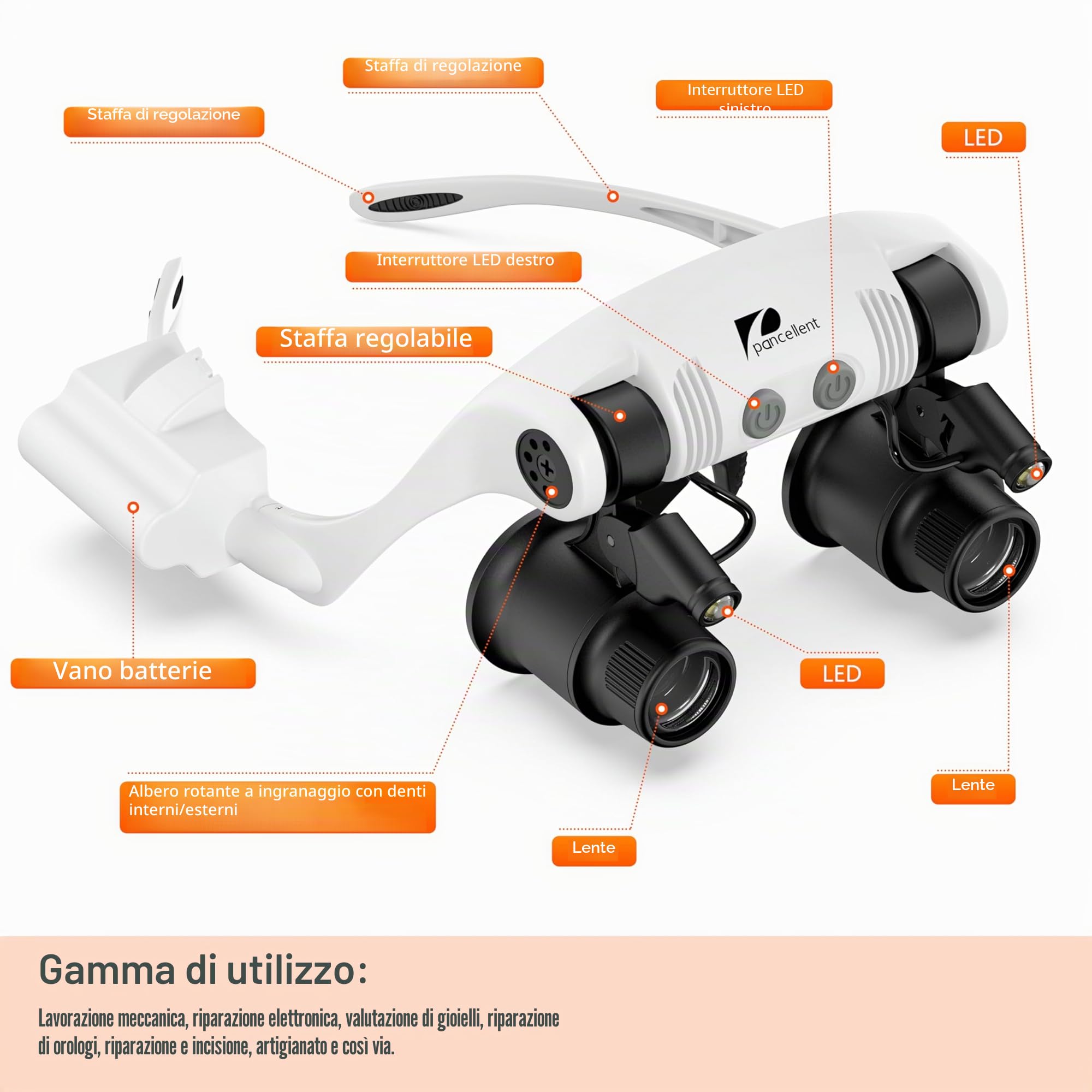 Pancellent lente d'ingrandimento per riparazione orologi, montaggio su testa, 4 lenti staccabili, 2 luci LED, occhiali a mani libere per lettura