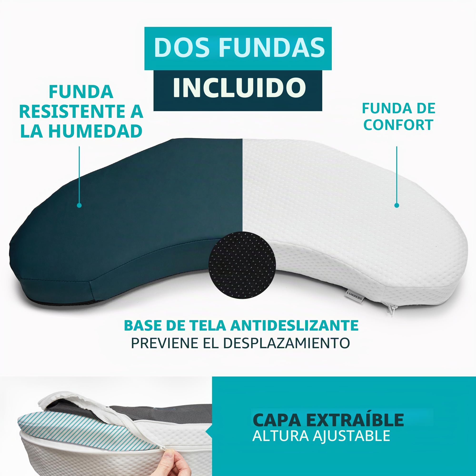 Lunderg Almohada de posición para úlceras de decúbito – con 2 fundas de almohada antideslizantes y pendiente ajustable – Cojín de úlcera por presión para prevenir úlceras de cama – Mantente en el lado
