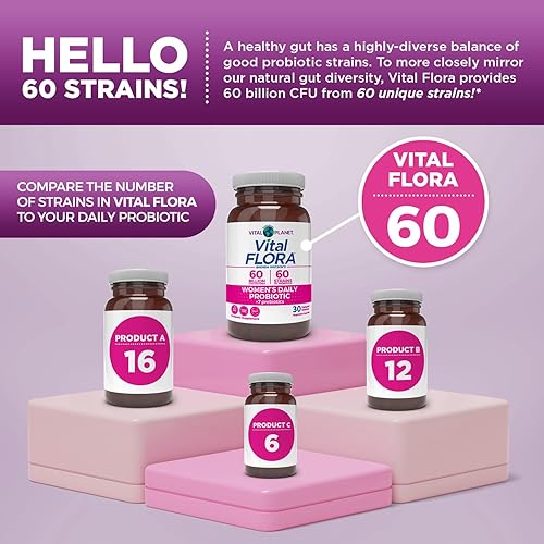 Miniatura 4 de Vital Planet - Vital Flora Probiótico diario para mujer, 60 mil millones de UFC, 60 cepas diversas, 7 prebióticos orgánicos, apoyo vaginal e
