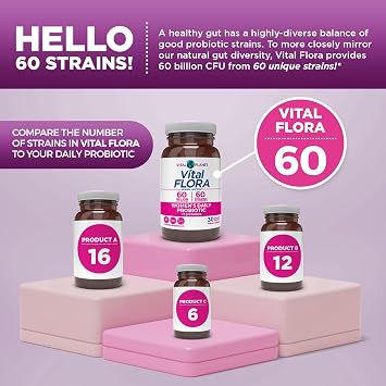 Vital Planet - Vital Flora Womens Daily Probiotic 60 Billion CFU, 60 Diverse Strains, 7 Organic Prebiotics, Vaginal and Immune Support, Bloating, Digestive Health Probiotics for Women 30 Capsules