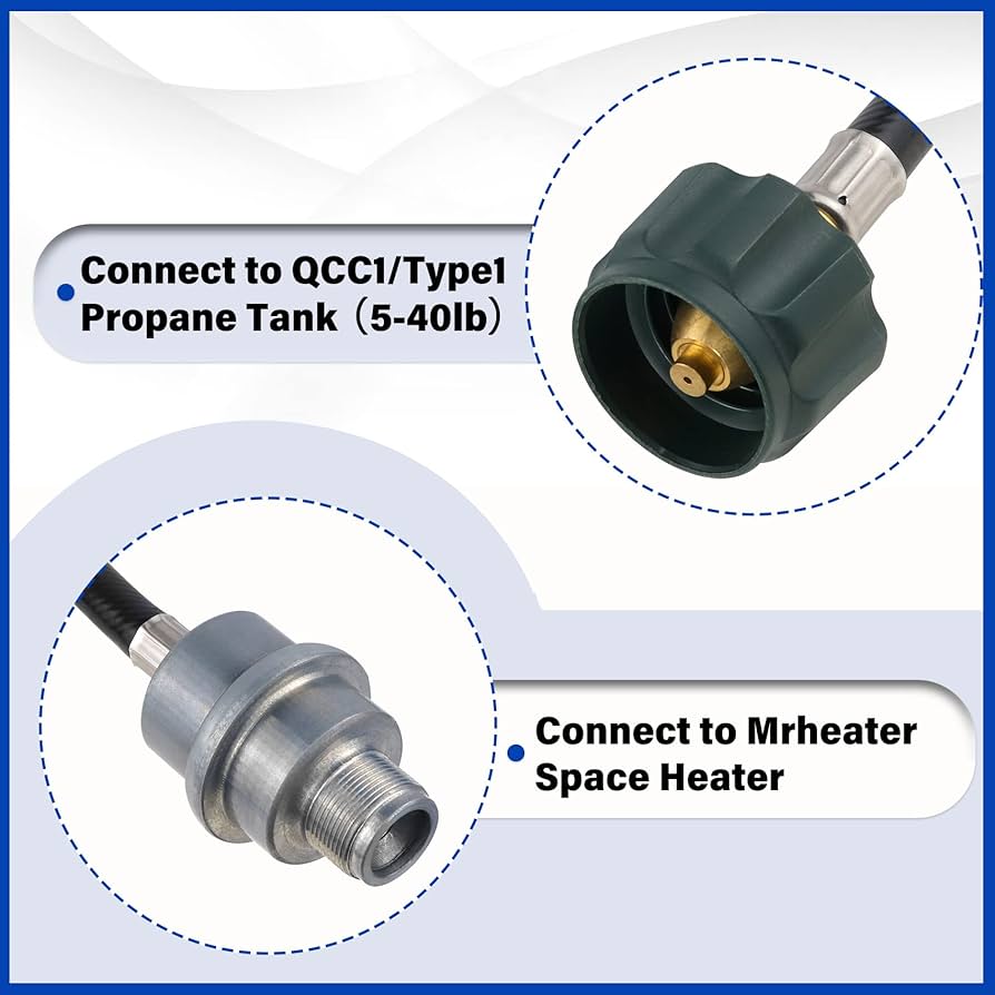 Amazon.com: Propane Fuel Filter F273699 with Hose Compatible