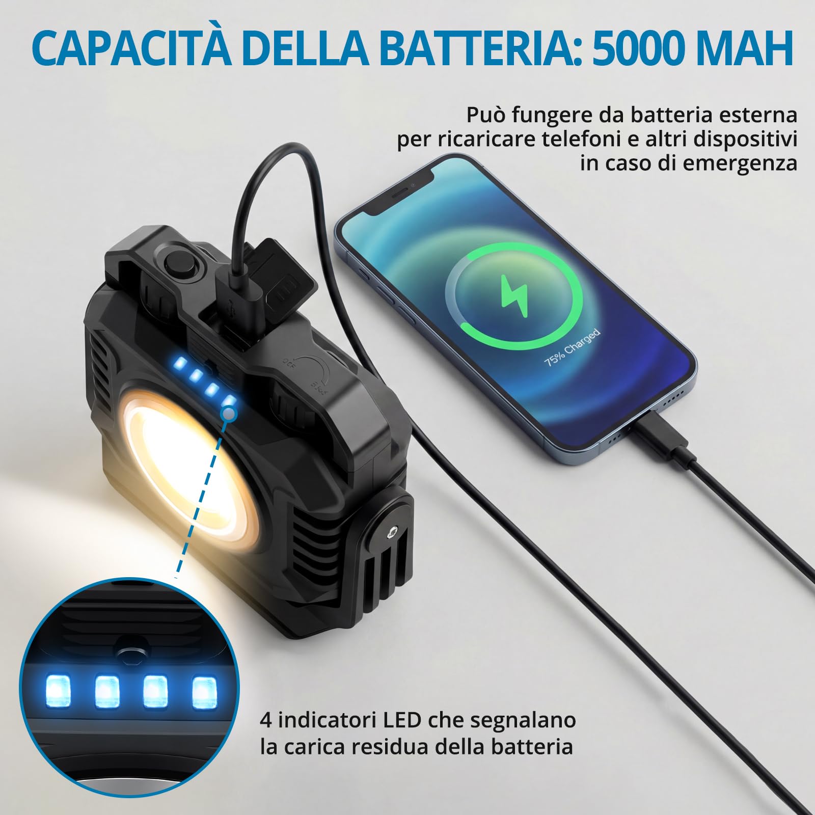 AUTOUTLET 2pz Lampada Portatile LED Ricaricabile 1500 LM,Lampada da Lavoro con 3 Modalità di Illuminazione,Impermeabile IP65 Supporto Girevole 360°Magnete+Gancio+Attacco 1/4",per Officina Campeggio