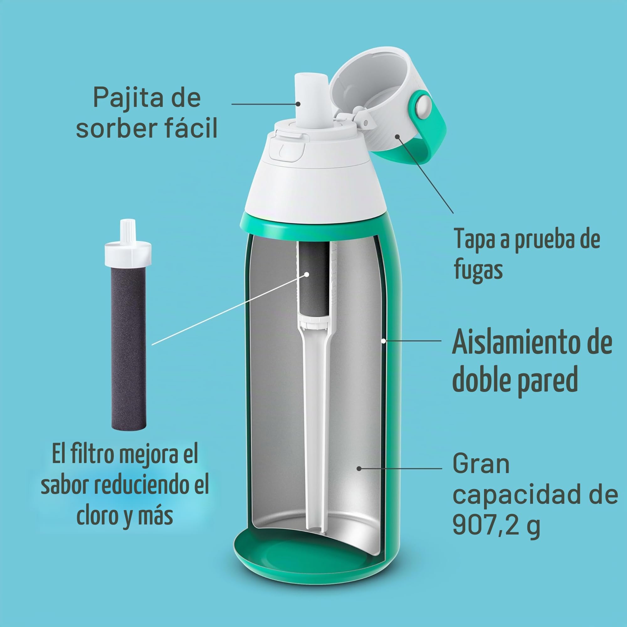 BRITA Botella de agua aislada de acero inoxidable con filtro, 32 onzas