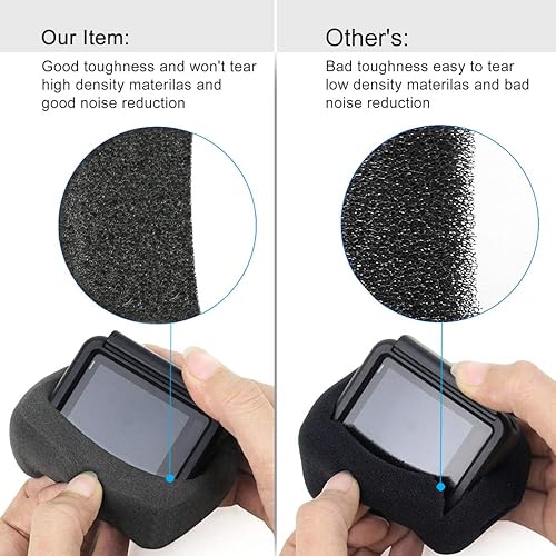 Miniatura 15 de GEPULY Carcasa para GoPro Hero 7 6 5 Negro, Hero 7 Silver, Hero 7 White, Hero 7 White, Hero (2018) Cámaras - Incluye hebilla de liberación rápida