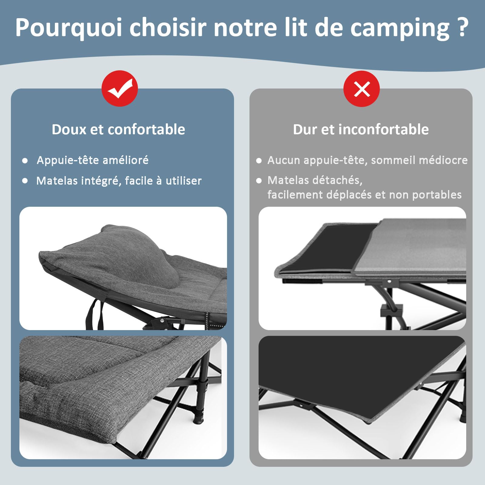 Lit de Camping Plier pour Adultes avec Matelas et Oreiller Intégrés, Portable pour Extérieur et Voyage, Charge Maximale 200kg, Inclut Sacoche de Transport, Gris