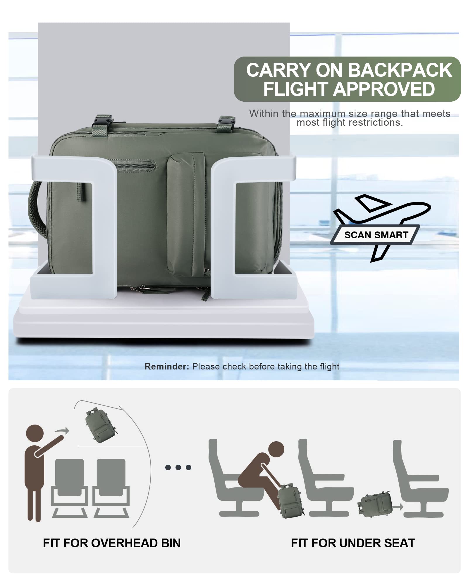 BJLFS Borse da Cabina per Ryanair 40×20×25 Bagaglio a Mano Easyjet 45×36×20 Borsa Zaino da Viaggio, Zaino da trekking,Zaino Casual per laptop da 14 pollici per scuola