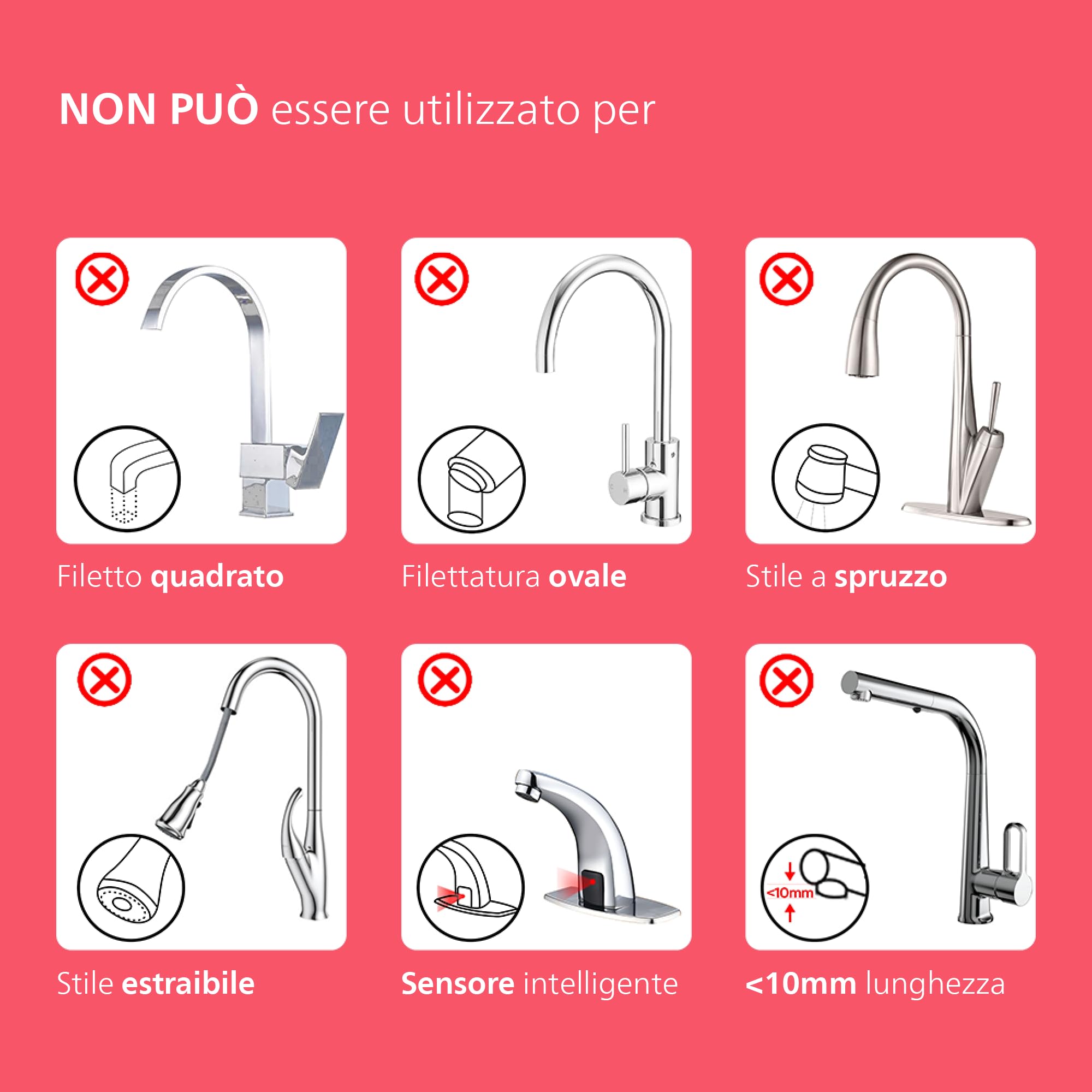 Philips Water Ontap Cartuccia filtrante AWP305/10 MICROFILTRAZIONE, capacità di filtrazione 1000 L