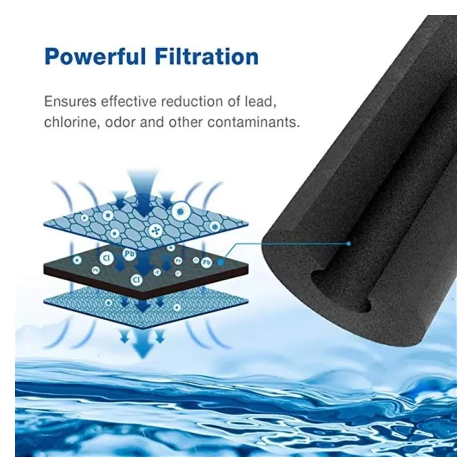 Sostituisci il filtro dell'acqua del frigorifero. Compatibile con Whirpool EDR1RXD1, W10295370A, 9081, P8RFWB2L, P4RFWB.(5pcs)