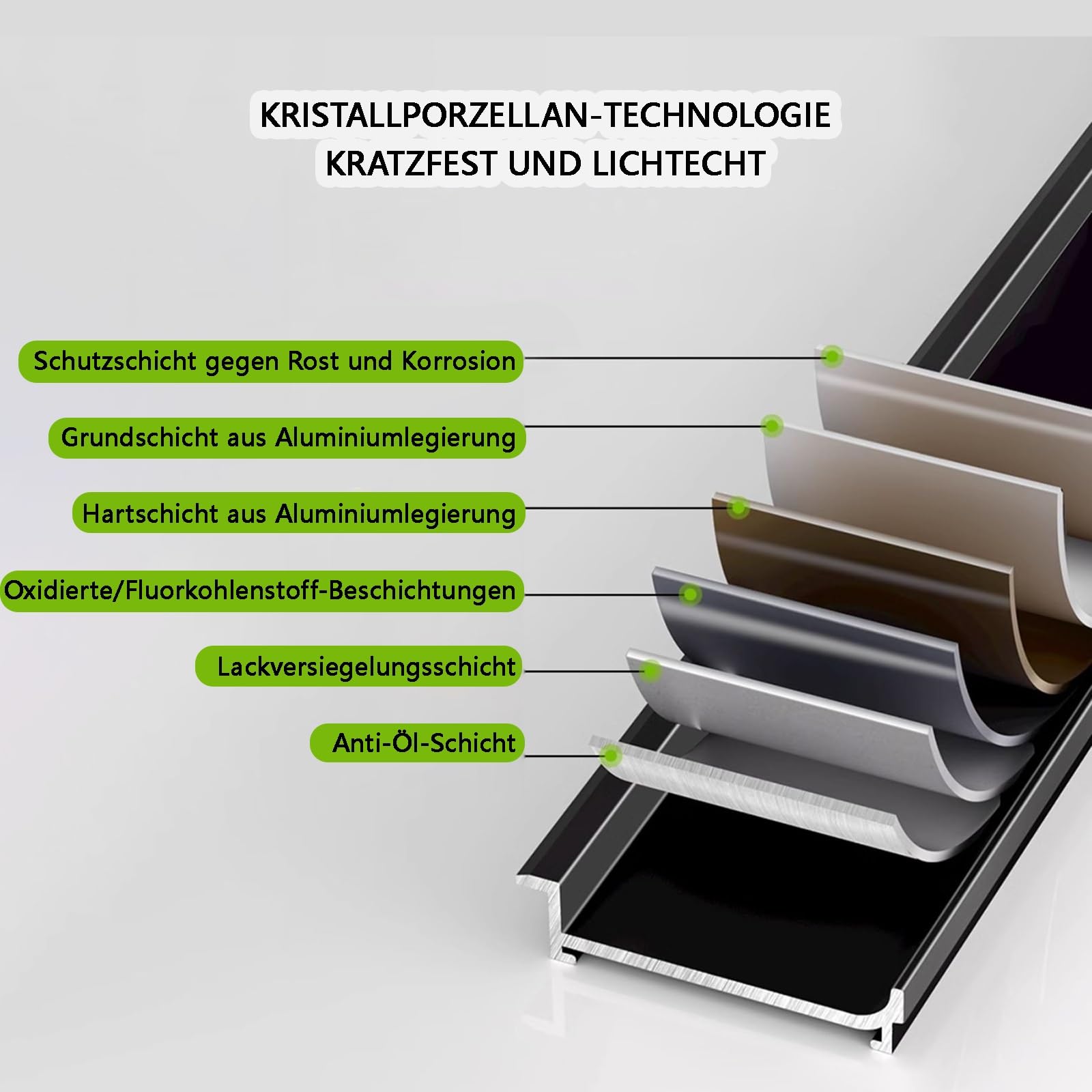 Listwy przypodłogowe z anodyzowanego aluminium - trwałe wykończenie podłogi do nowoczesnych wnętrz, idealne do łazienki, garażu i basenów