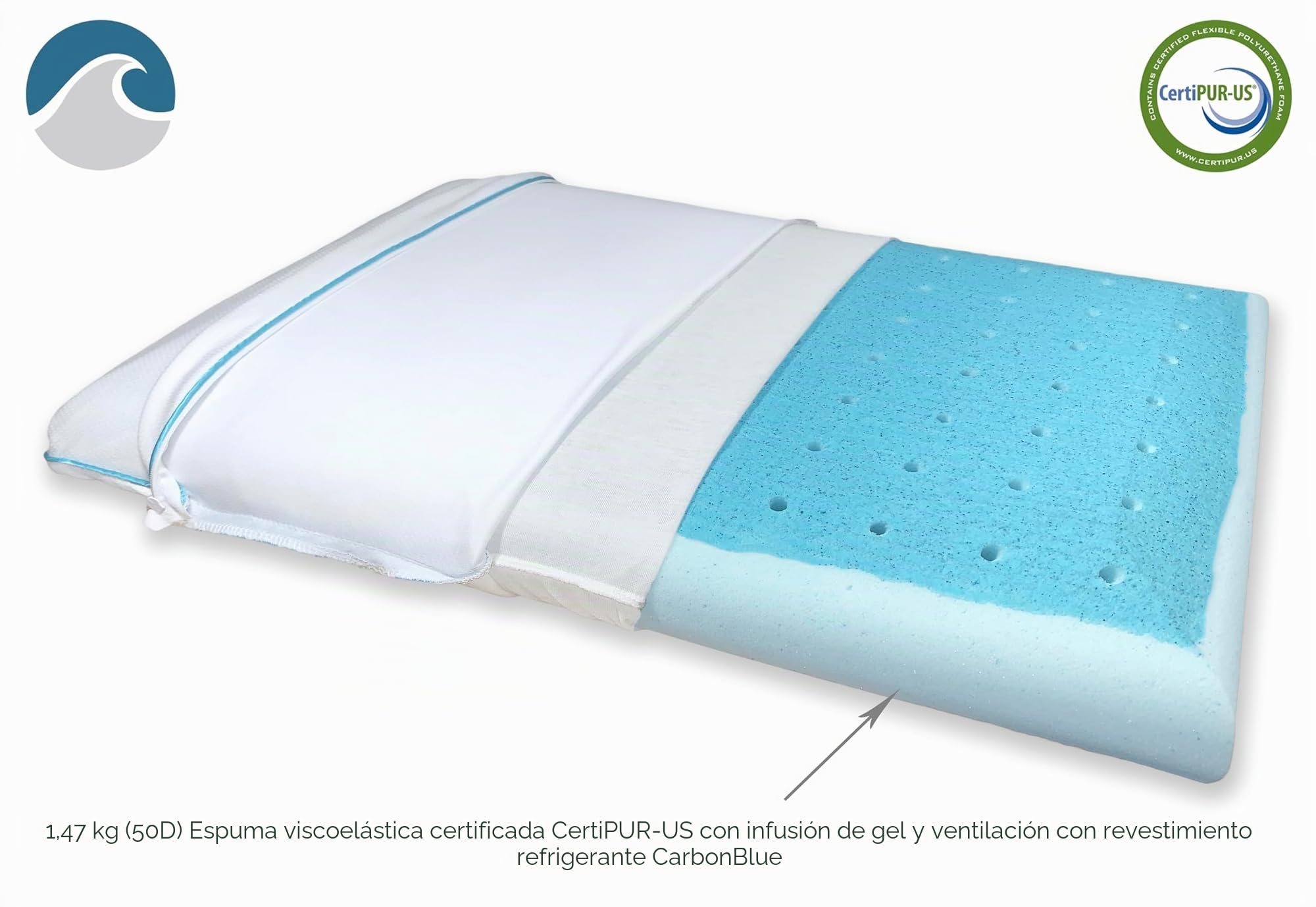 Bluewave Bedding Almohada de espuma viscoelástica de gel CarbonBlue Max Cool Super Slim para personas que duermen boca abajo y boca arriba, diseño delgado y plano con enfriamiento avanzado (8.25 cm de