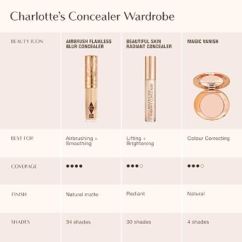 Charlotte Tilbury Magic Vanish Color Corrector - Buttery Cream Makeup to Help Reduce the Appearance of Dark Circles & Puffiness - Enriched with Mica to Reveal a Luminous Complexion