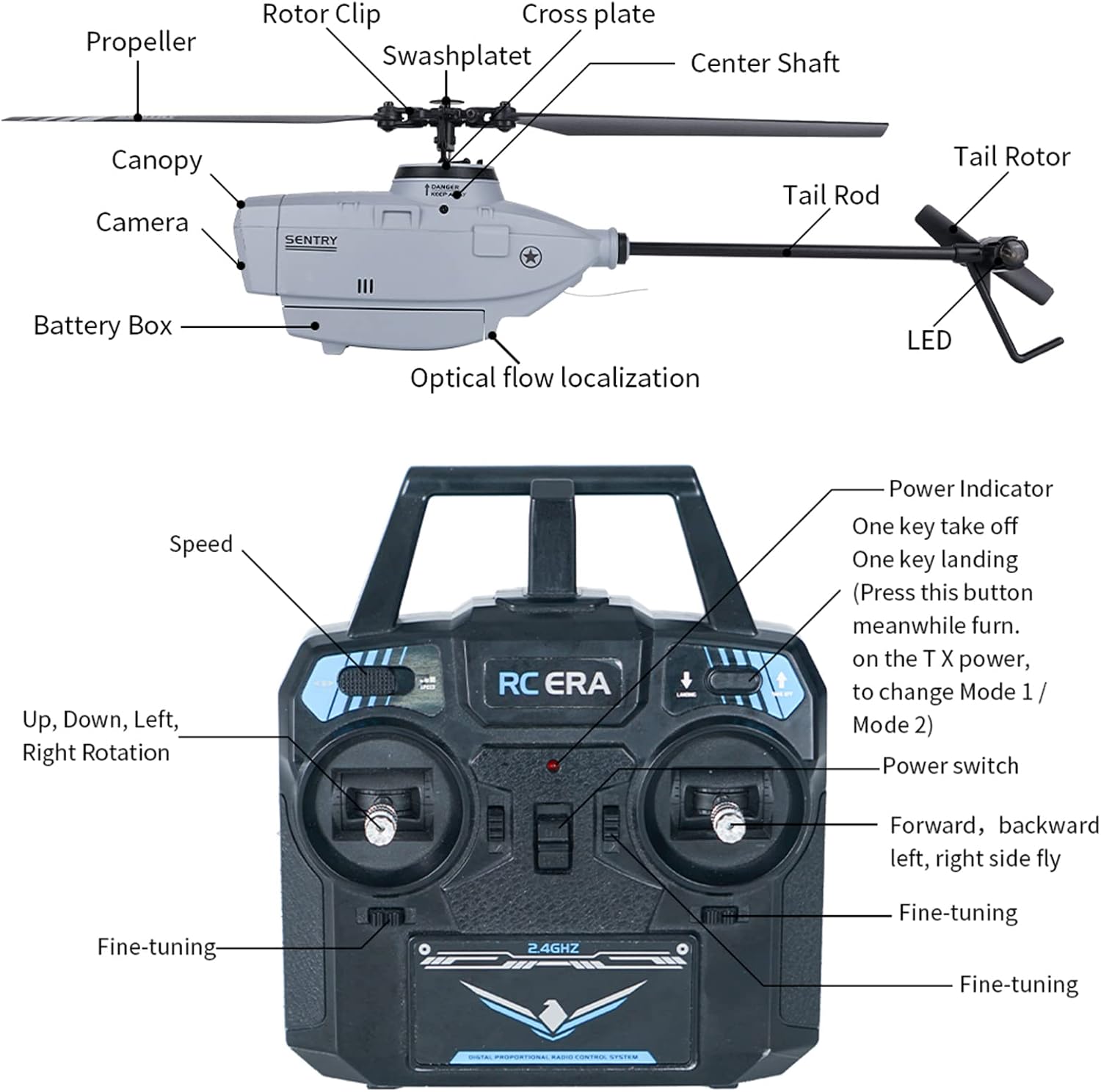 Remote Control Helicopter, RC Helicopter with 1080P Camera, One Key Take Off/Landing,Mini Helicopter with 6-Axis Gyro Optical Flow Localization for Adults Kids (23 * 8cm)