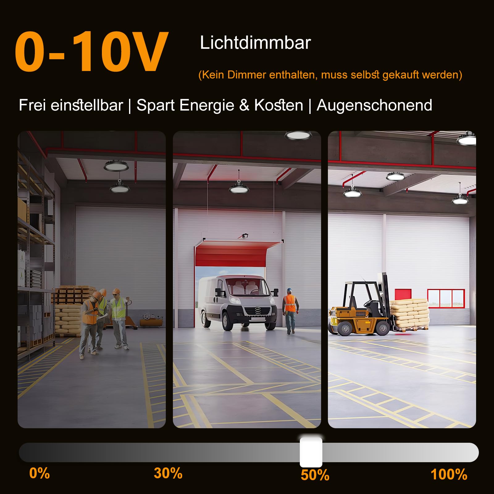 UFO LED 100W Werkstattlampe Superhelle Werkstatt Deckenleuchte Dimmbare 60W/80W/100W High Bay Light 17000LM LED Hallenstrahle Treiber 4000K IP65 Industriestrahler 120° für Fabriken, Lager