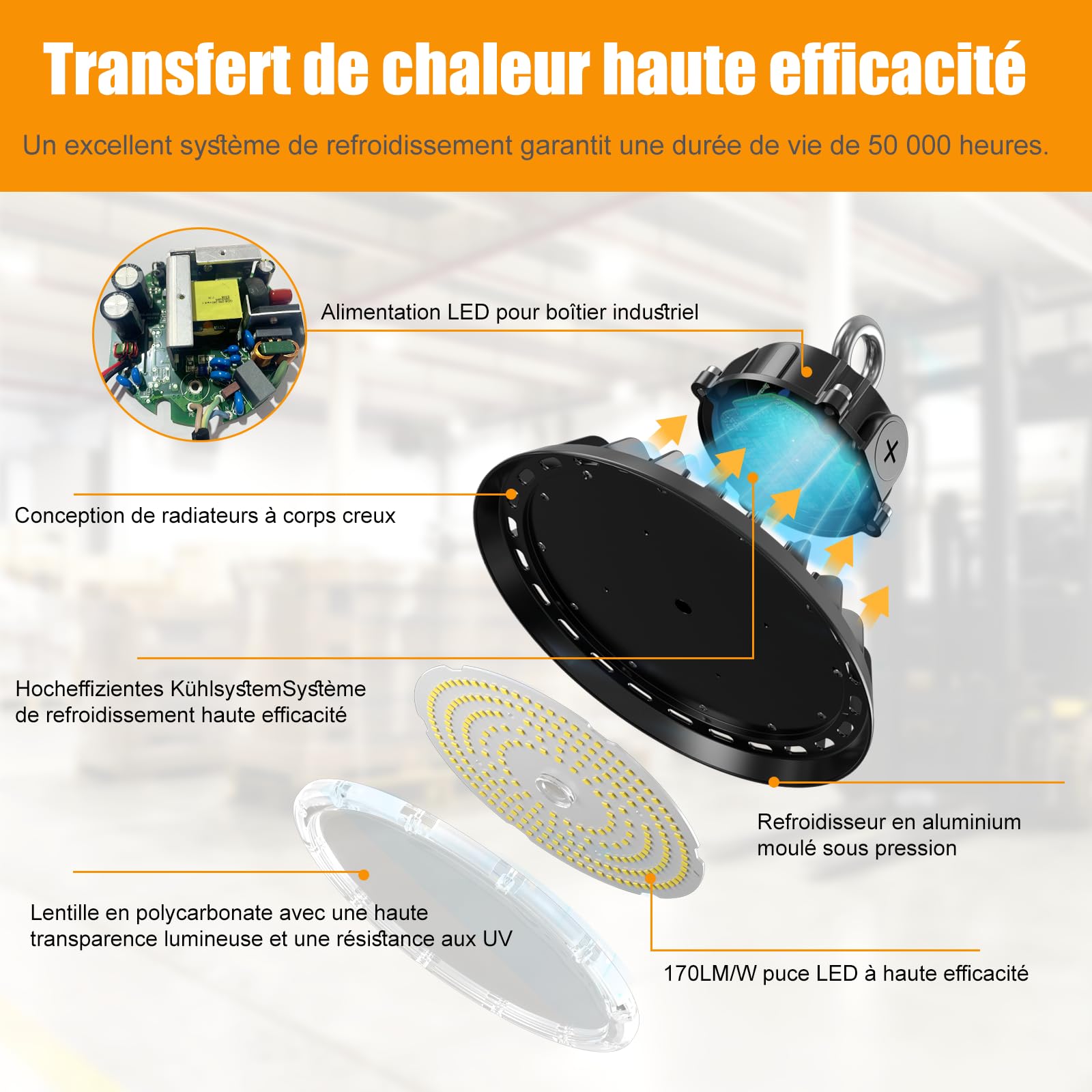 4 pack UFO 100W LED High Bay Projecteur Garage Light 17000LM LED Éclairage pour Atelier Dimmable 60W/80W/100W Éclairage Lampe Industrielle IP65 Étanche Plafond 120° pour Atelier Entrepôt