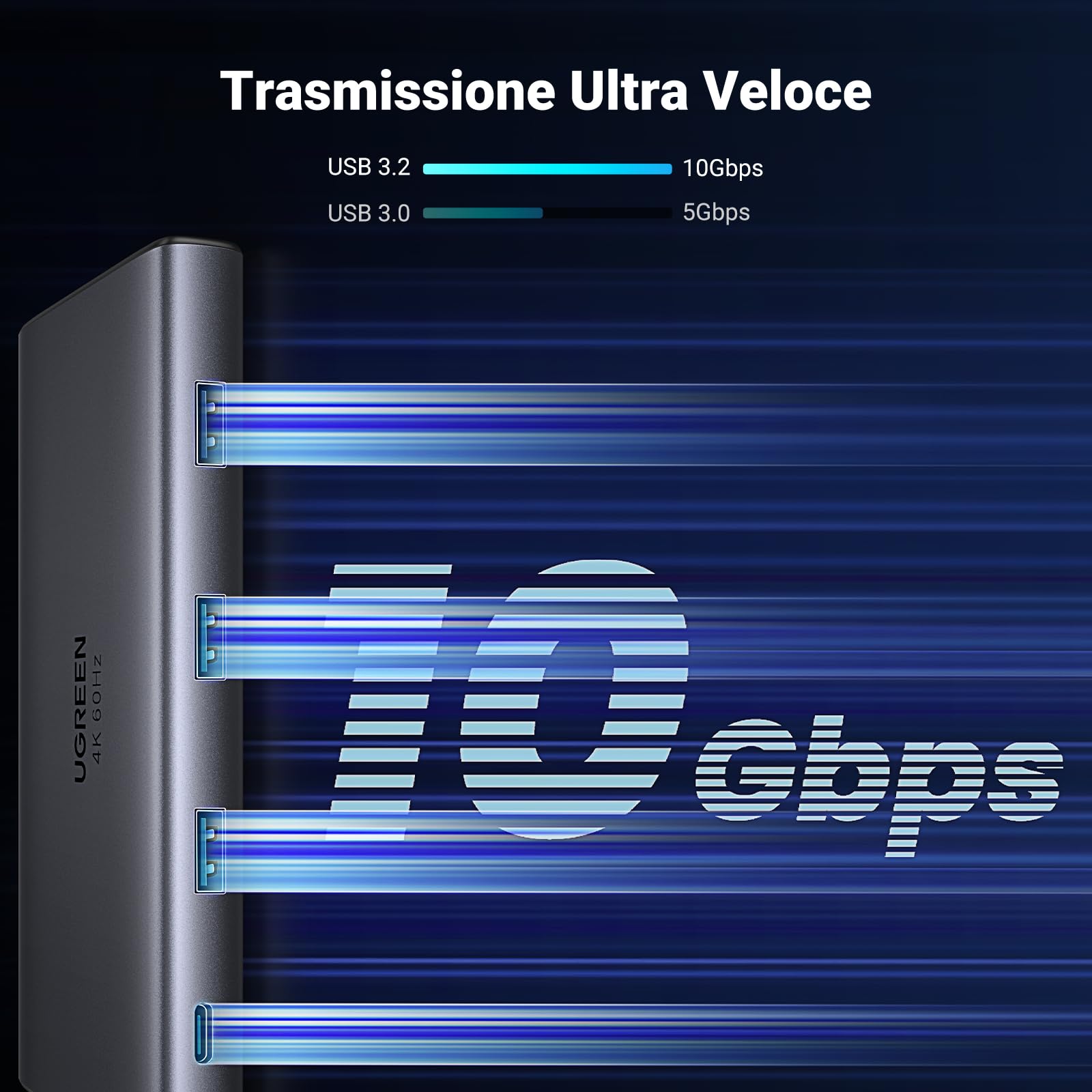 UGREEN Revodok Pro 109 Hub USB C 3.2 Gen 2 10Gbps HDMI 4K60Hz Ethernet RJ45 Adattatore USB C USB PD Carica 100W Lettore Schede SD TF Compatibile con MacBook Pro Air iPad Pro Air iPhone 15 Pro Surface