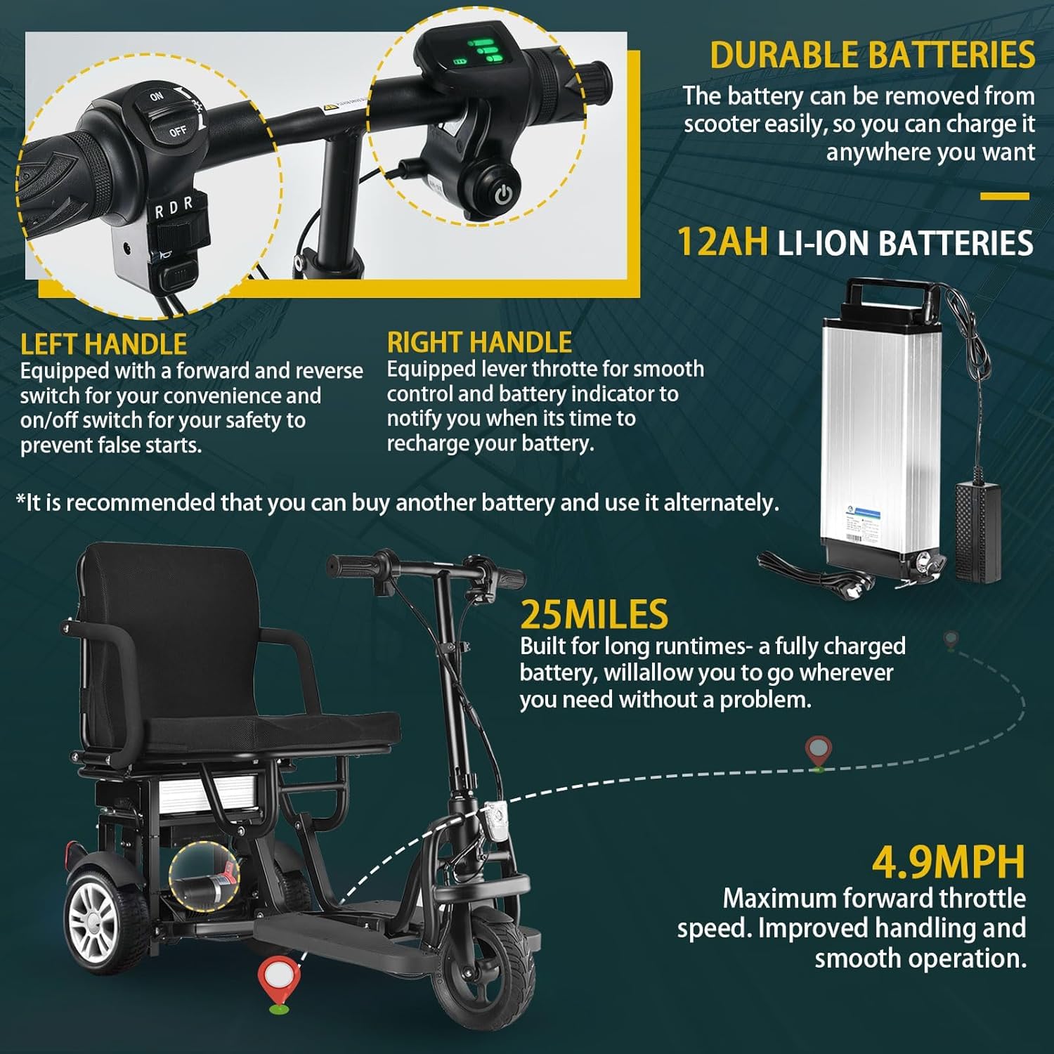 Mobility Scooters for Adults 25 Miles Driving Distance Weight Only 55lbs, Powered Mobility Scooters Folding Portable Power 3 Lightweight Travel Mobility Scooters for Seniors Support 300lbs