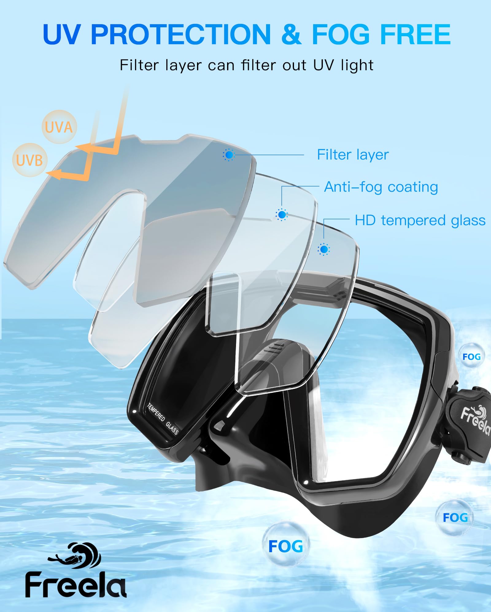 Freela Juego de esnórquel seco para adultos, jóvenes y niños, máscara de buceo con cubierta para la nariz, antivaho de visión amplia de 180°, equipo de esnórquel para hombres y mujeres