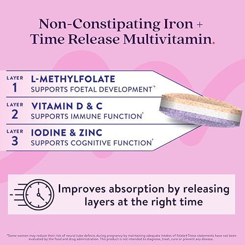 Miniatura 4 de Active Iron Prenatal, suplemento de hierro + vitaminas prenatales para mujeres, 30 cápsulas sin estreñimiento + 30 multivitaminas de liberación