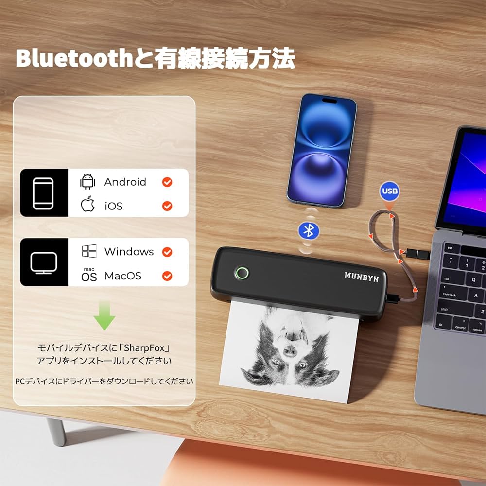 モバイルプリンター　コクヨA4感熱紙セット　未使用品　MUNBYN ITP04 Amazon | MUNBYN A4 感熱紙 210×297mm サーマルプリンター用紙