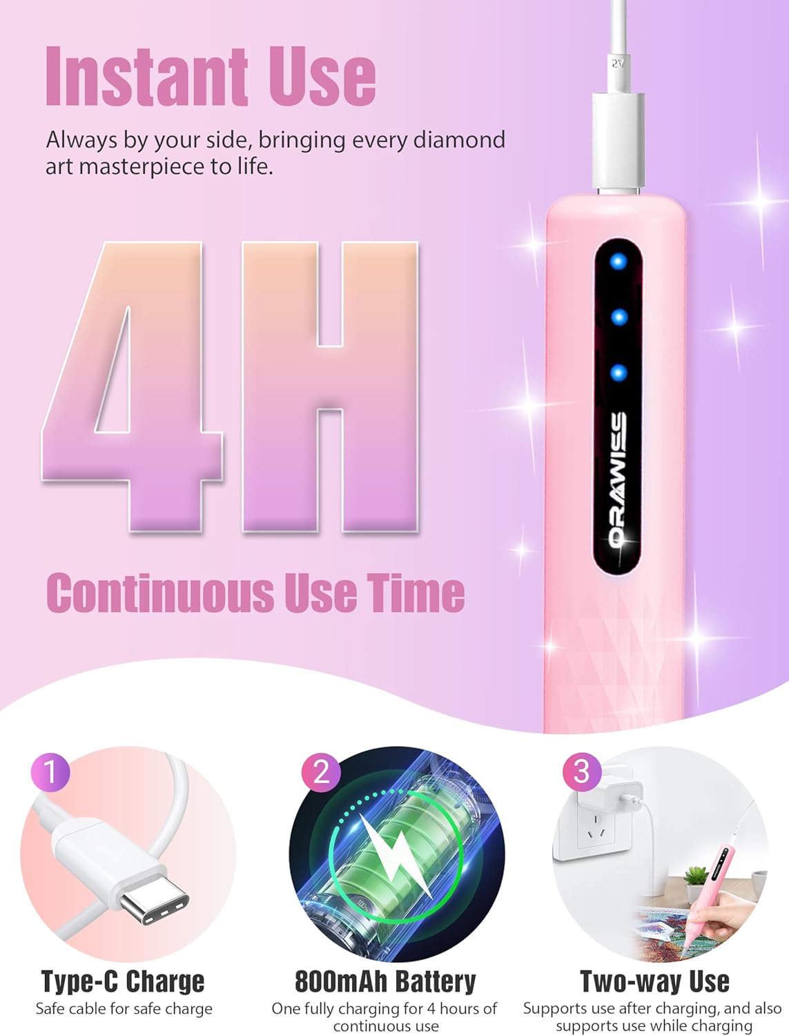 Electric Diamond Painting Pen, Vacuum Diamond Art Pen no Wax Needed | Cordless | Rechargeable | Lightweight & Quiet | Diamond Art Accessories and Tools for Adults | Gem Dimond Art Kit Gift - Pink