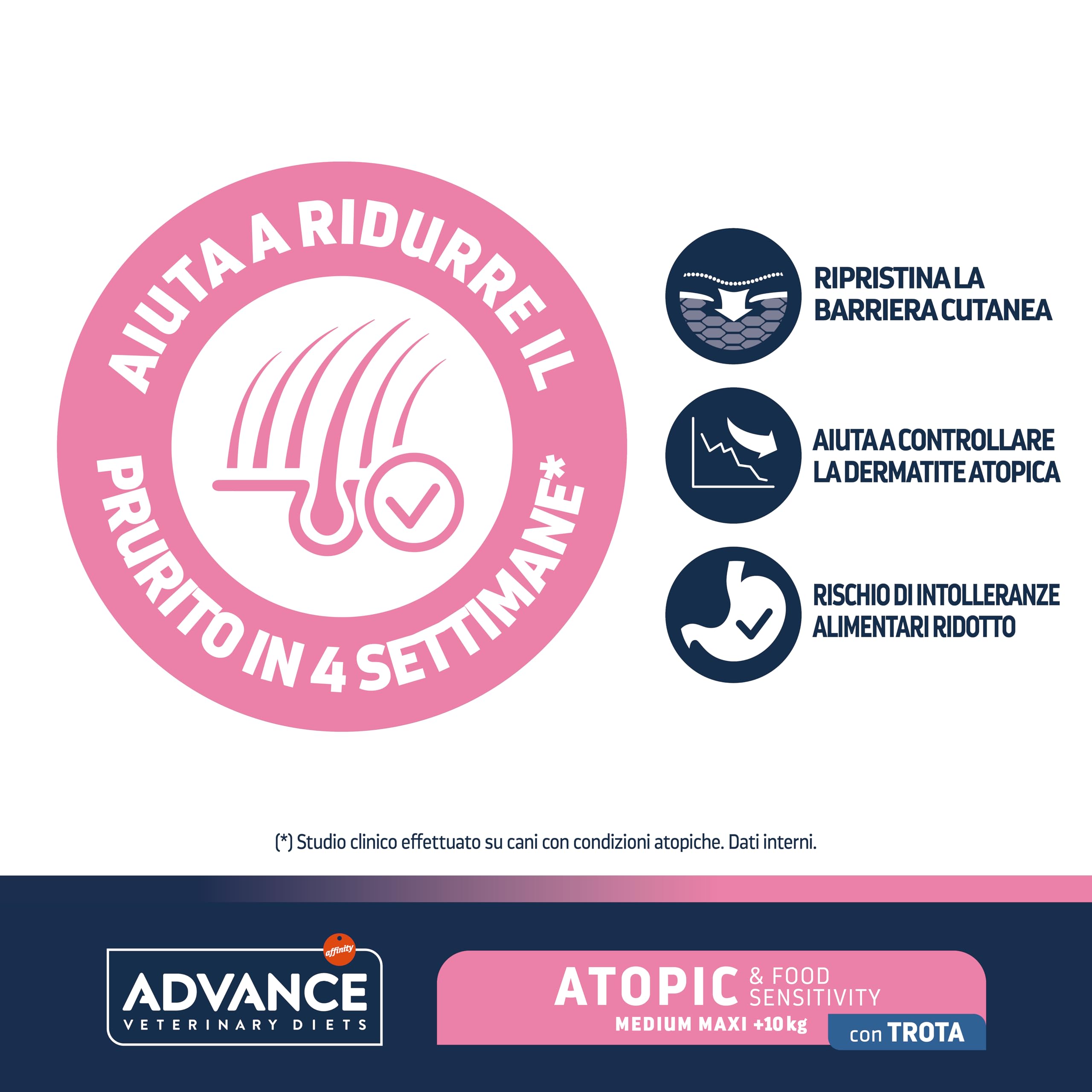 Advance Veterinary Diets - Atopic Medium-Maxi - Cibo per Cani con Problemi di Dermatite Atopica con Trota - 3kg