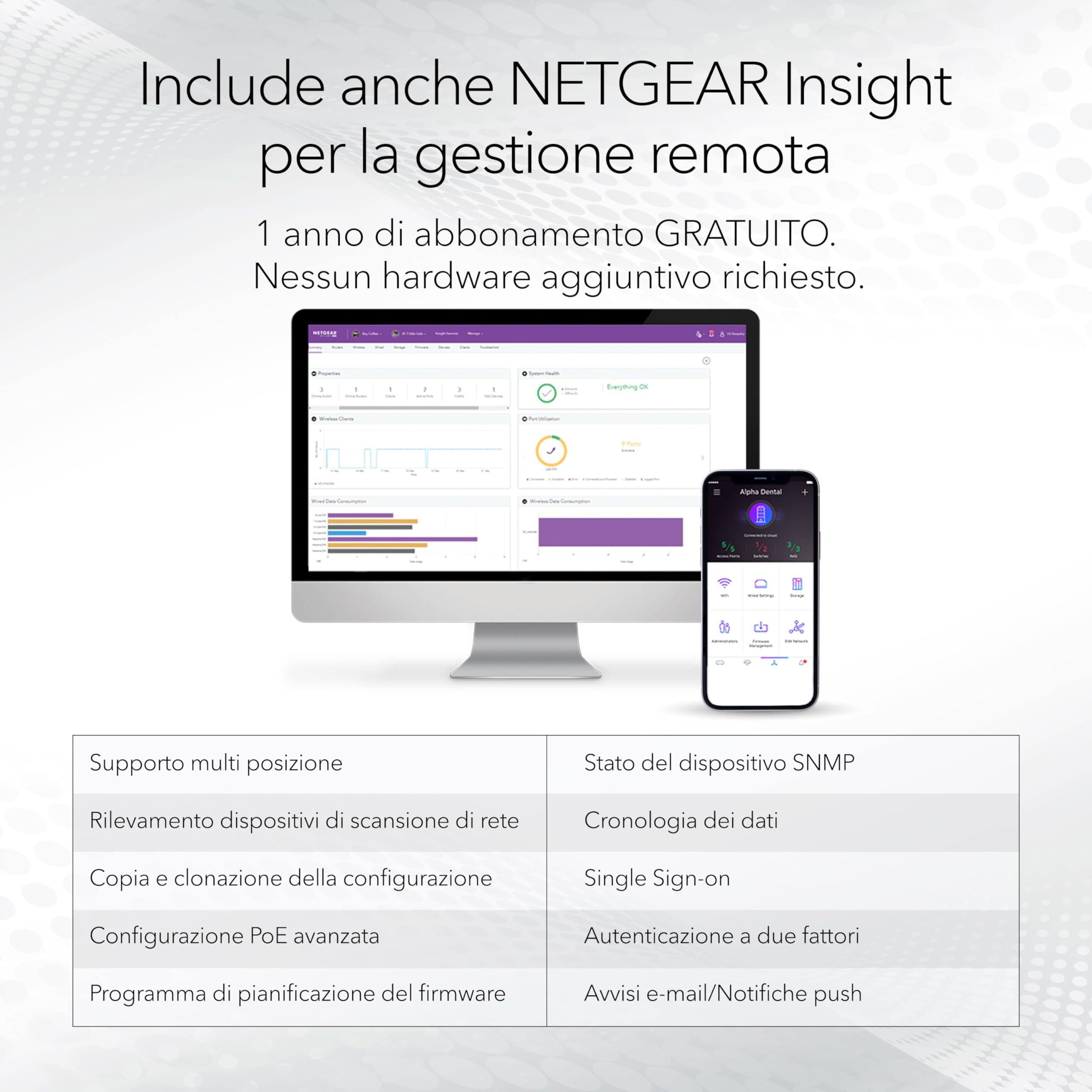 NETGEAR Switch Ethernet 28 Porte (GS728TP), Switch Poe Gigabit, Gestione Insight Cloud Opzionale, 24 Poe+ a 190 W, 4 Sfp Da 1G, Montaggio Desktop o su Rack