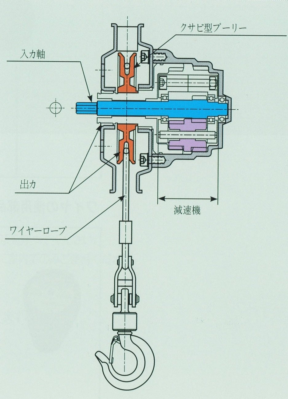 プーリーマン CSW-3060 ポータブルウインチ【野田愛宕店】【店頭取引