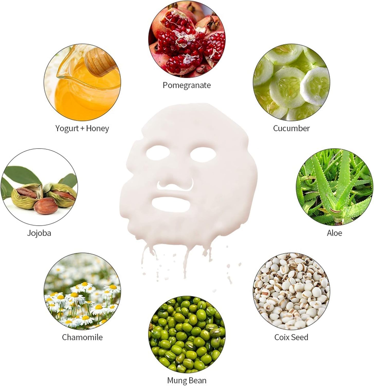 Automatischer Gesichtsmasken-Maker aus Obst und Gemü, DIY-Gerät für natürliche Hautpflege, mit 5-Minuten-Schnellmaskenherstellung, für das Home-Spa