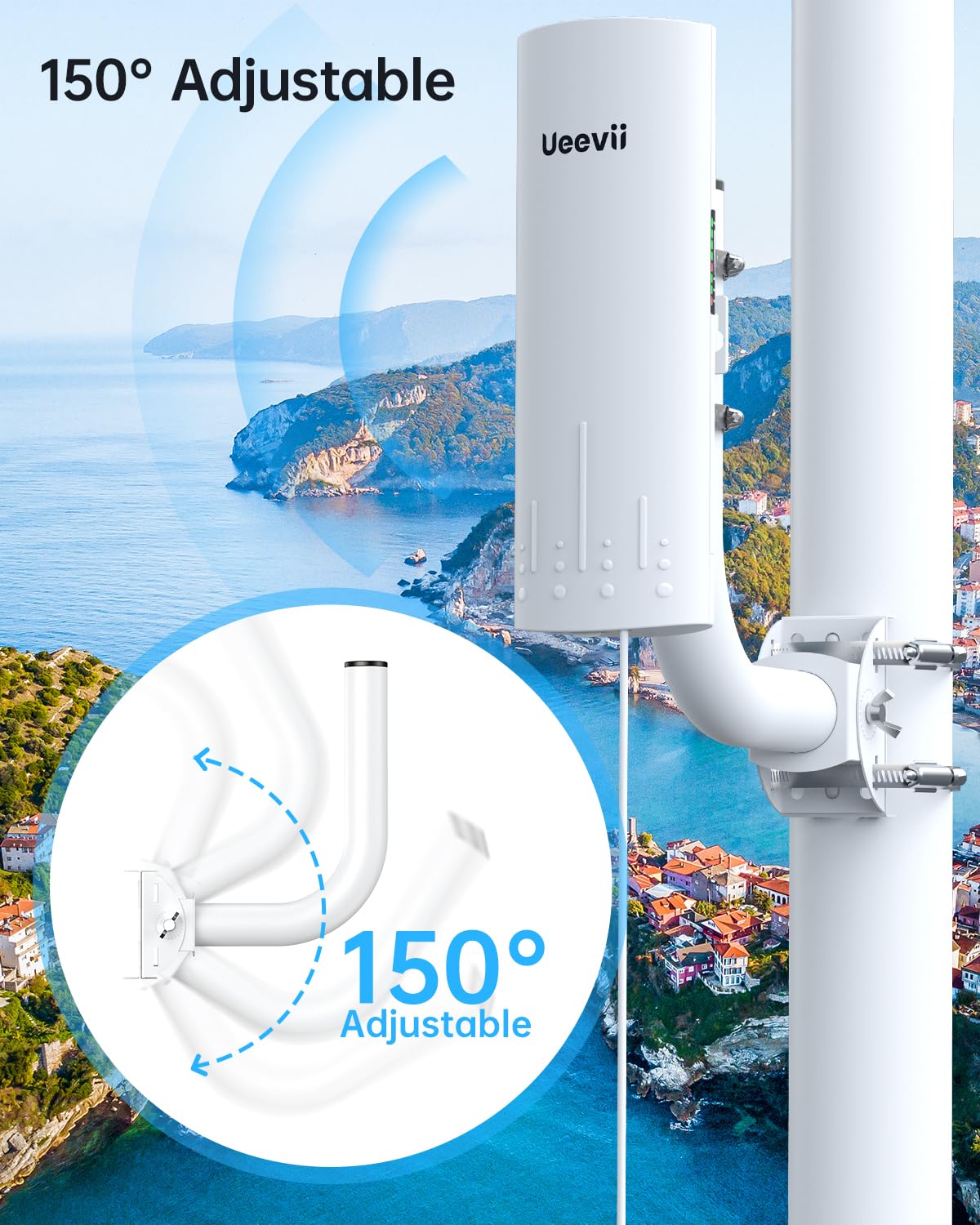 UeeVii Kit de pont sans fil CPE450 et routeur WiFi WR3000K, pont sans fil point à point 5,8 G 3 km pour magasin, grange, garage, bâtiment, kit de réseau, pont WiFi extérieur (2 pièces), Plug and Play