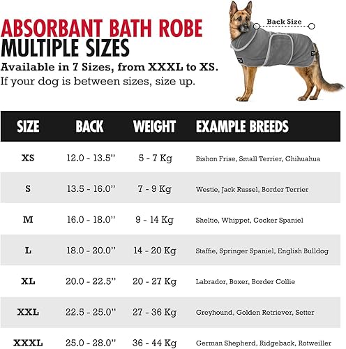 Miniatura 2 de Tuff Pupper Bata de baño extragrande de secado rápido y toalla de secado rápido para perros  Champú de microfibra ultra absorbente  Gris