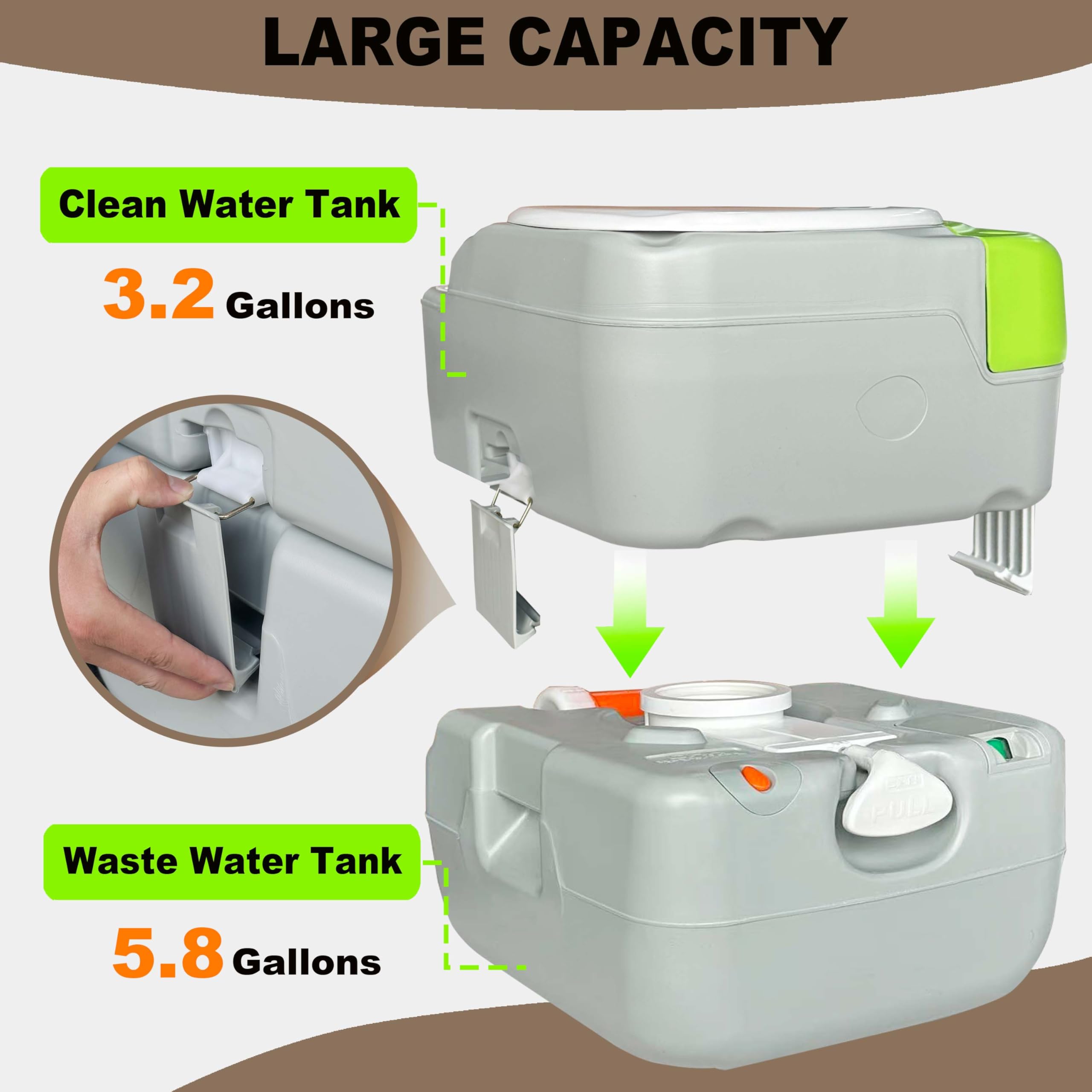 Rv Portable Waste Tank Kohree 5.8 Gal Portable Toilet For Adults: Large Camping Toilet With Detachable Waste Tank, Leak-Proof Cassette With Level Indicator, Flushable Boat Porta Potty For Home Use, Camper, RV