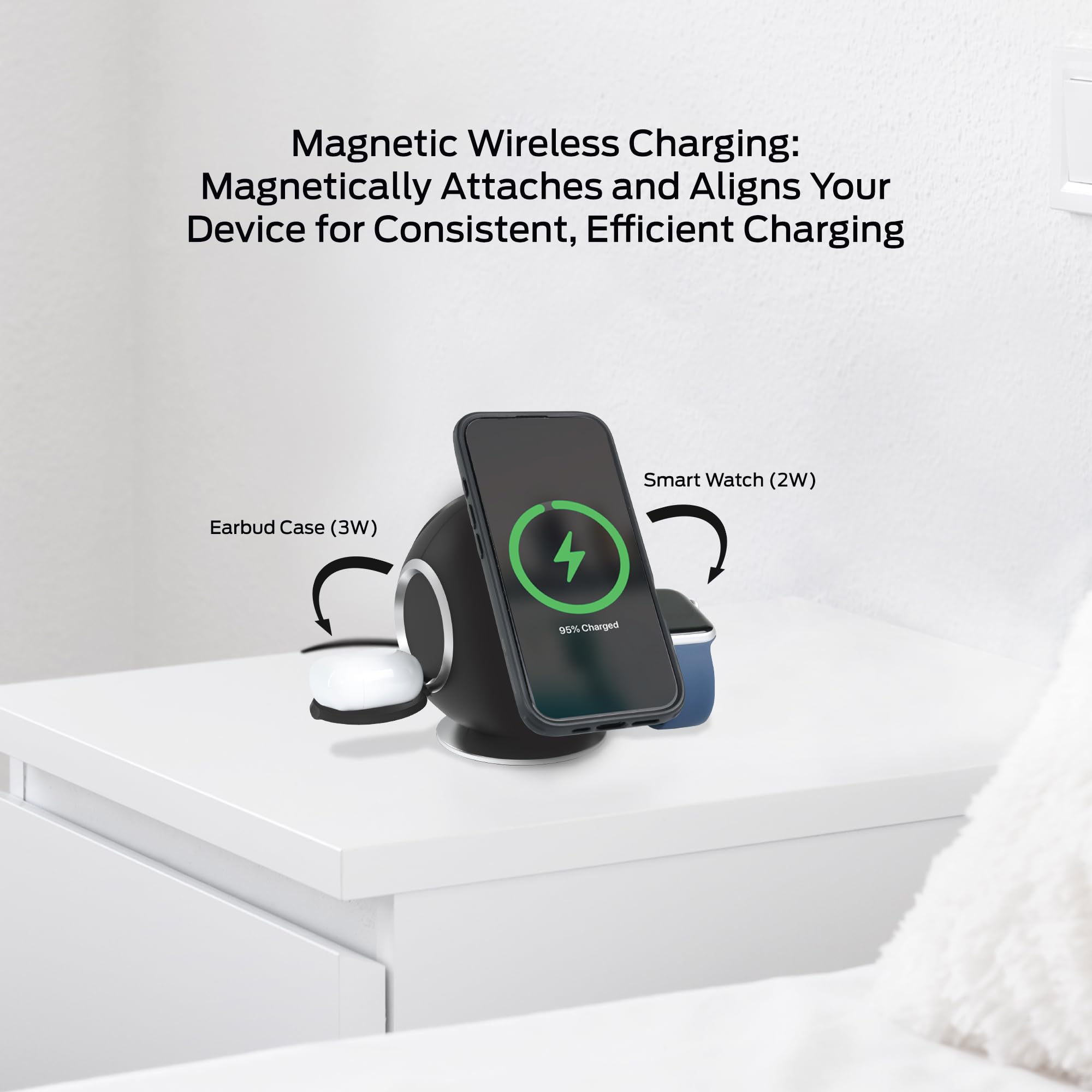 Monster Estación de carga 10 en 1, incluye 3 salidas de CA, 2 puertos USB-A, 2 puertos USB-C PD (65 W máximo), 3 cargadores inalámbricos compatibles con teléfonos compatibles con Qi (15 W), Apple
