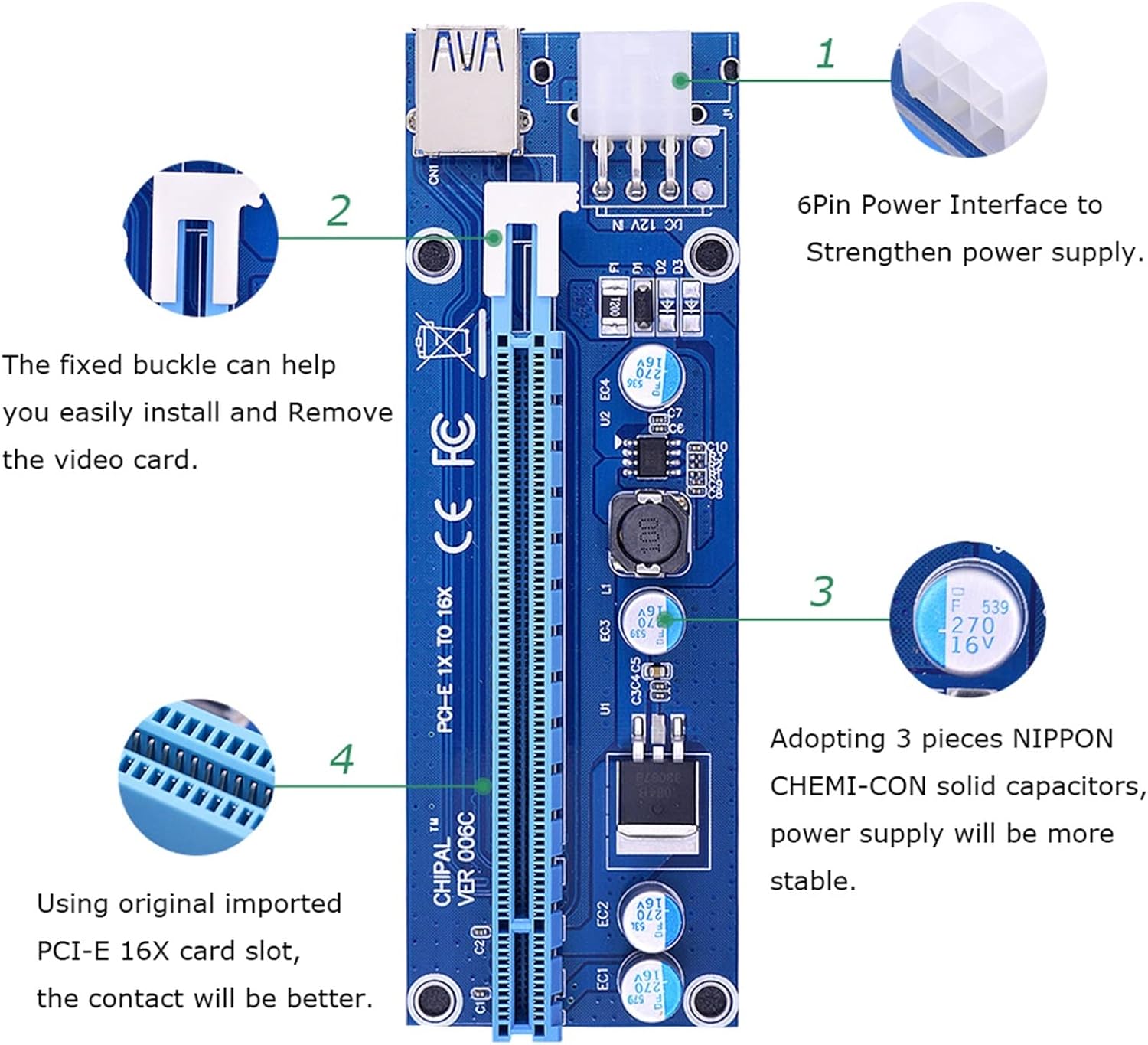 ZUC 10pcs VER006C 100cm PCI-E Riser Card 006C PCI Express 1X 16X USB3.0 Cable 6Pin to 15Pin Power Cord for Graphics Card
