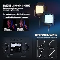 Vista 4 de NEEWER 2 Pack PL60C RGB LED Panel Luz de Vídeo Kit con Soportes de Trípode Amortiguados de Resorte de 2m/6.6ft/Bolsa, Control APP/2.4G/DMX, Luz