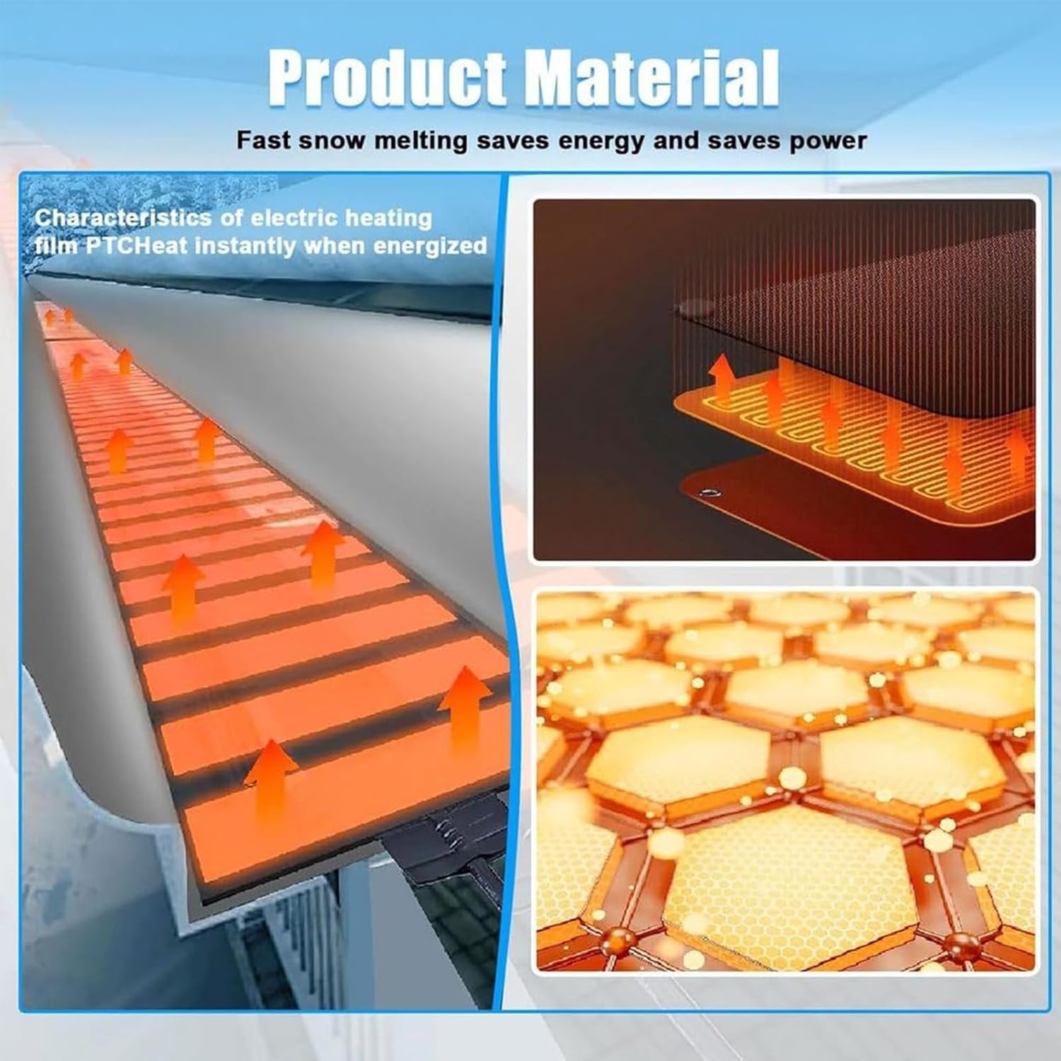 Heated Roof & Gutter Snow Melting Mats - PVC Flex De-Icing Kit for Ice Dams, Winter Roof System, 4.7"x196.8", Efficient Heat Solution for Snow Removal