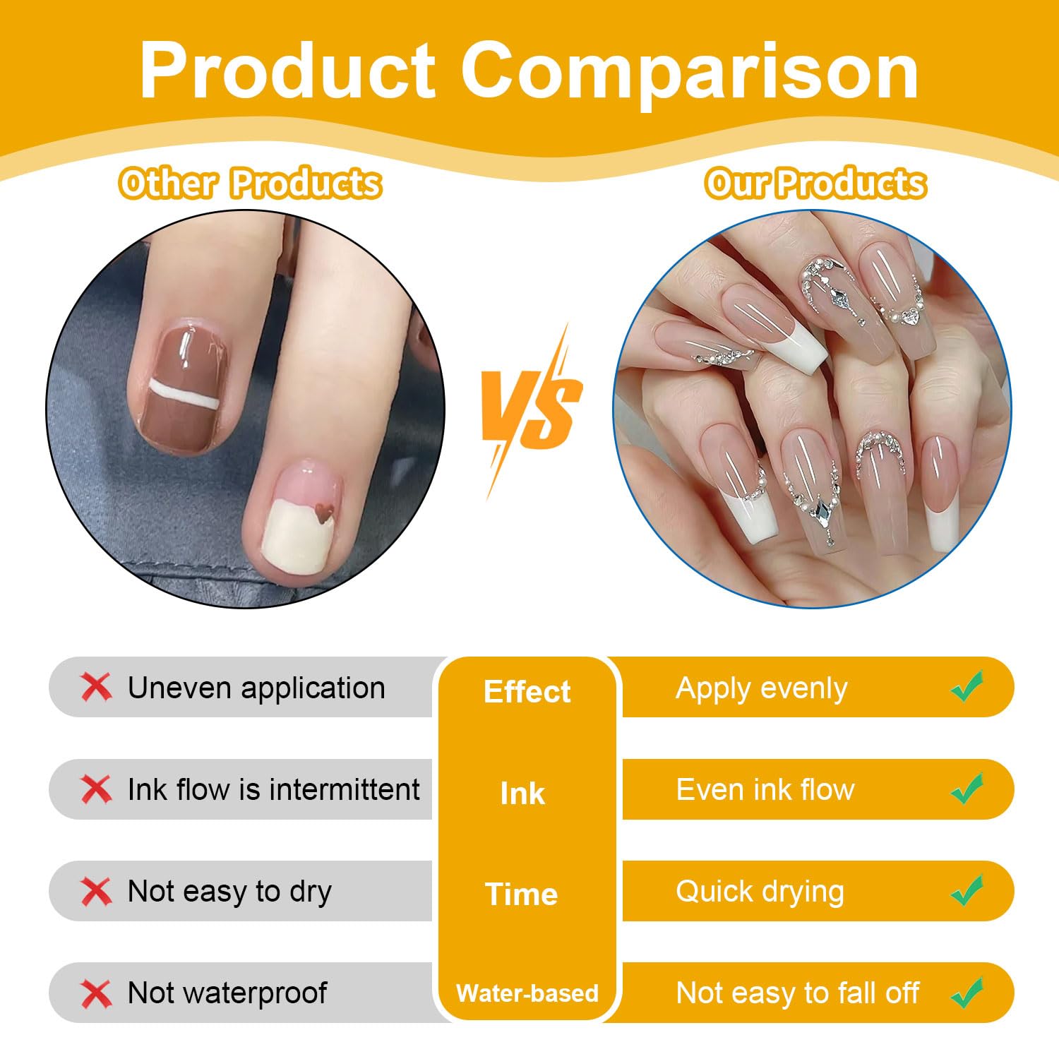 French Nails - Penna bianca per unghie creativa, set di unghie in gel e manicure, penna francese di precisione per nail art