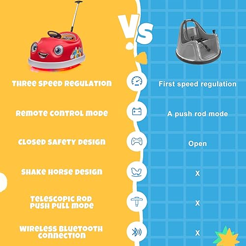 Miniatura 9 de Coche eléctrico de doble batería de 12 V para niños con control remoto, giro de 360 grados, función de caballo basculante de barra de empuje, 3