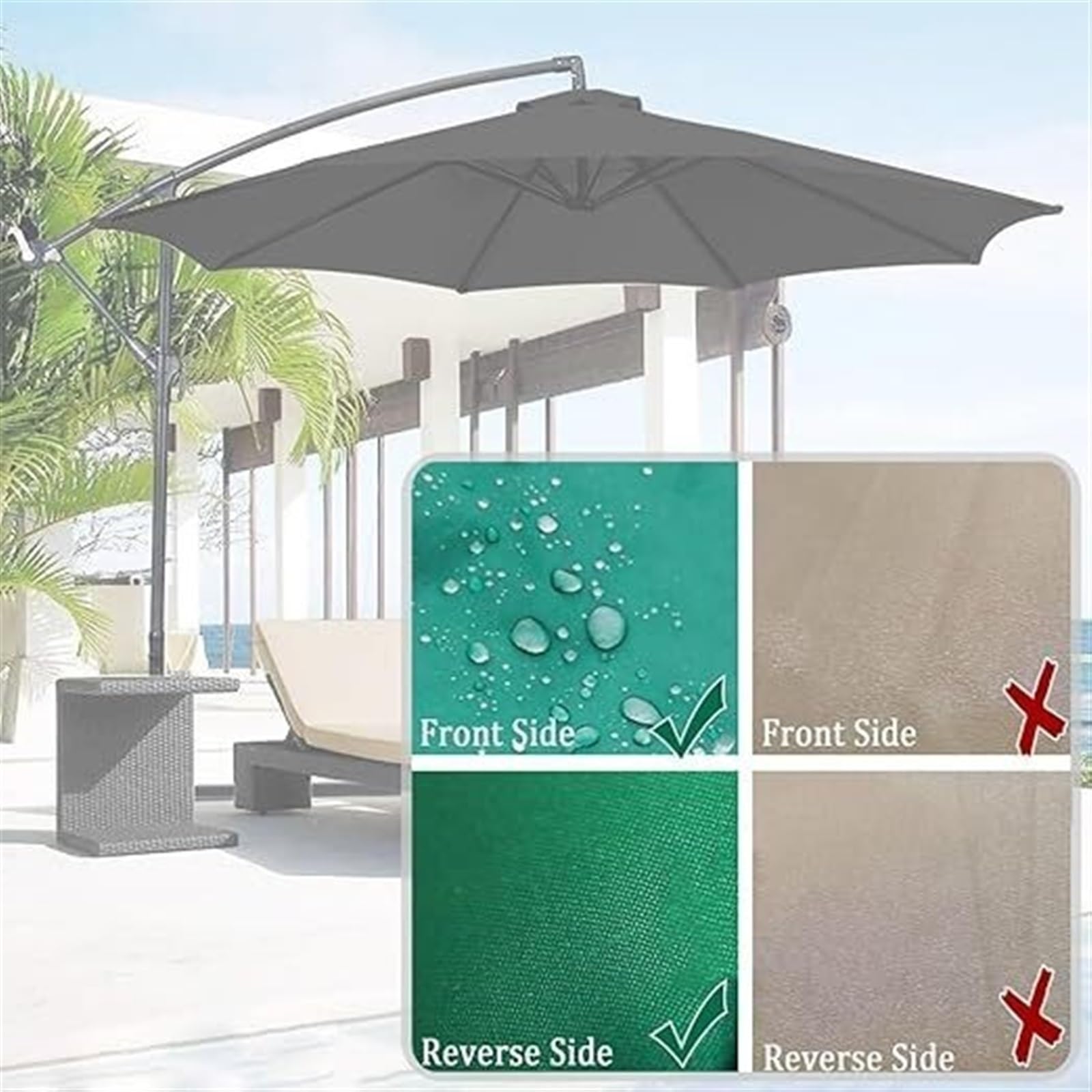 Baldacchino di ricambio blu reale per ombrellone da 3 m, adatto per ombrelloni standard e cantilever da 200 cm, 270 cm, 300 cm, 6/8 costole, copertura esterna resistente alle intemperie soluzione
