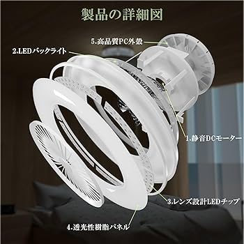 Amazon.co.jp : ORALUCE シーリングファンライト 10畳 ファン付き LED Amazon.co.jp : ORALUCE シーリングファンライト 10畳 ファン付き LED