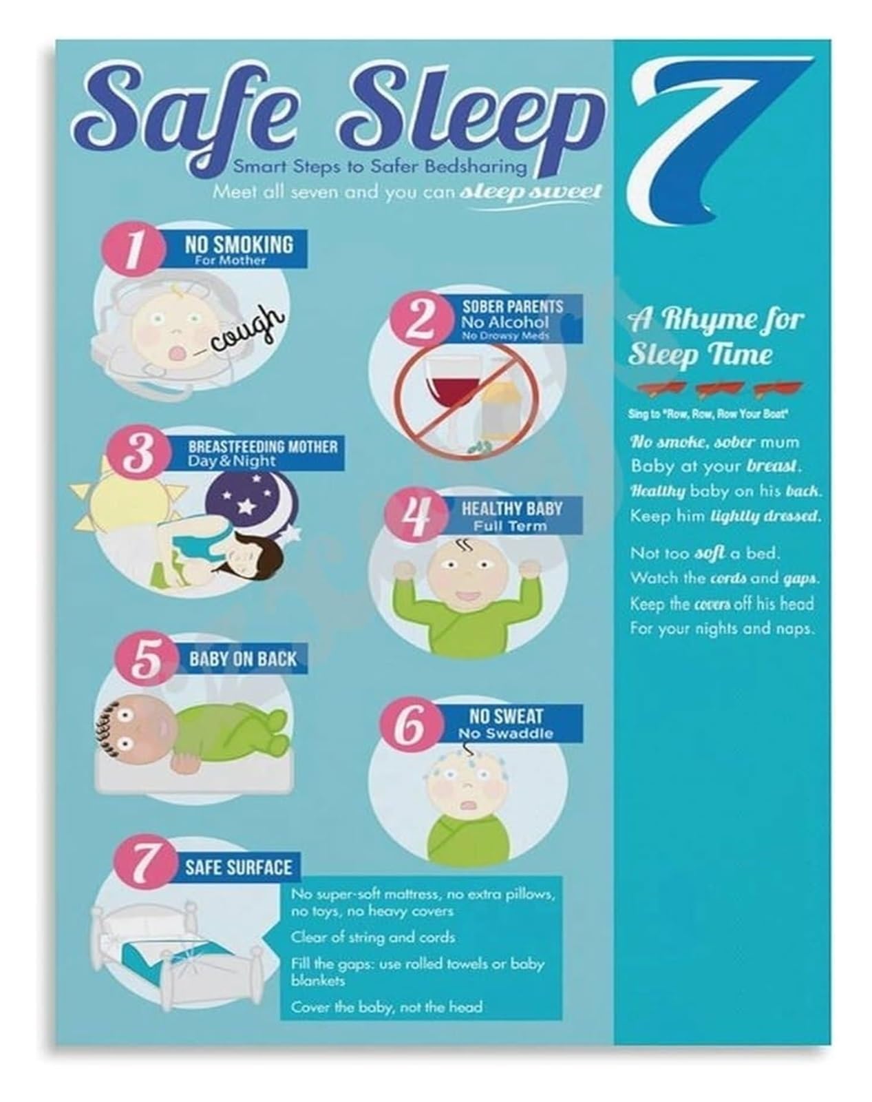 Rnumligh Framed Infant Safe Sleep Guidelines Poster Co Sleeping Chart Canvas Wall-Art For Nursery Decor Parents Gift​(,16X24inch(40X60cm))
