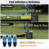 HUAJUN 12000 mAh elektromos pumpa 6 fúvókával, SUP táblához, kajak és matrac felfújásához 2