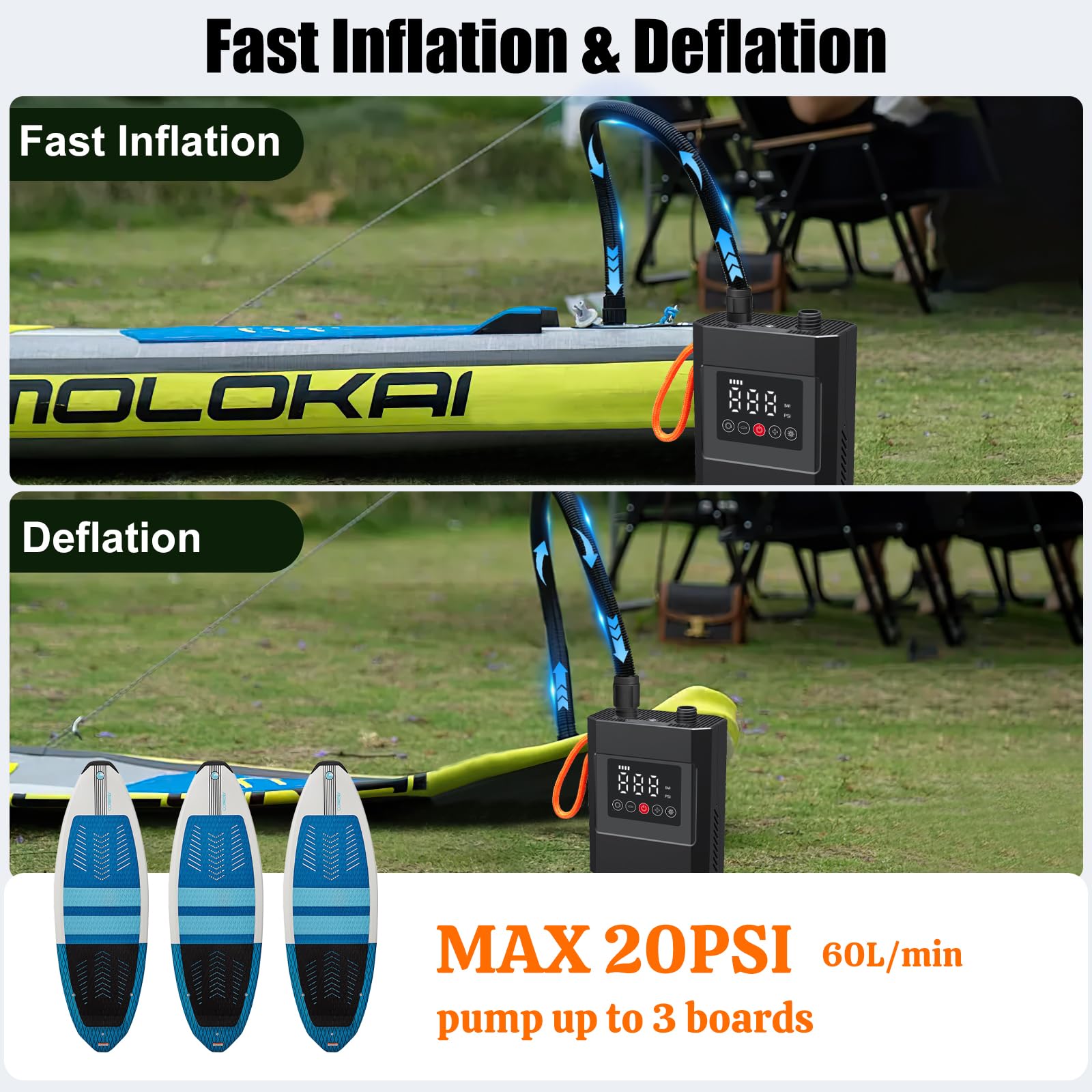 SUP Pompa Gonfiabile Elettrica, 12000 mAh, Ricaricabile, Gonfiabile/Sgonfiaggio con 6 Ugelli e Cavo di Ricarica Accendisigari per Lavagne, Kayak, Materassi