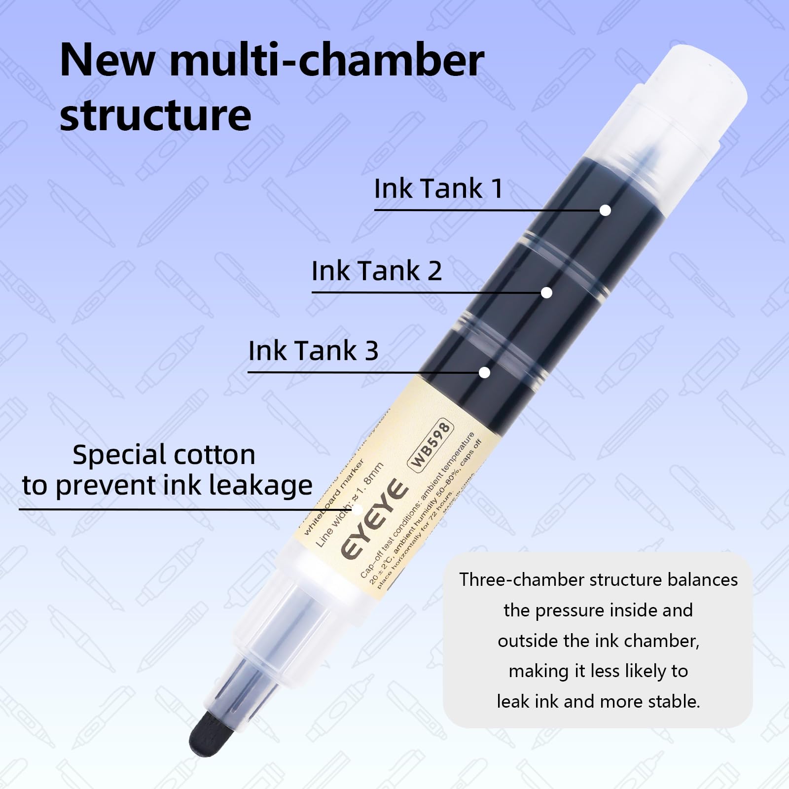EYEYE Dry Erase Markers 10 Packs Black Whiteboard Markers Bulk Low Odor Easy Clean Ideal for Classroom School Office Home Whiteboard Use - Image 3